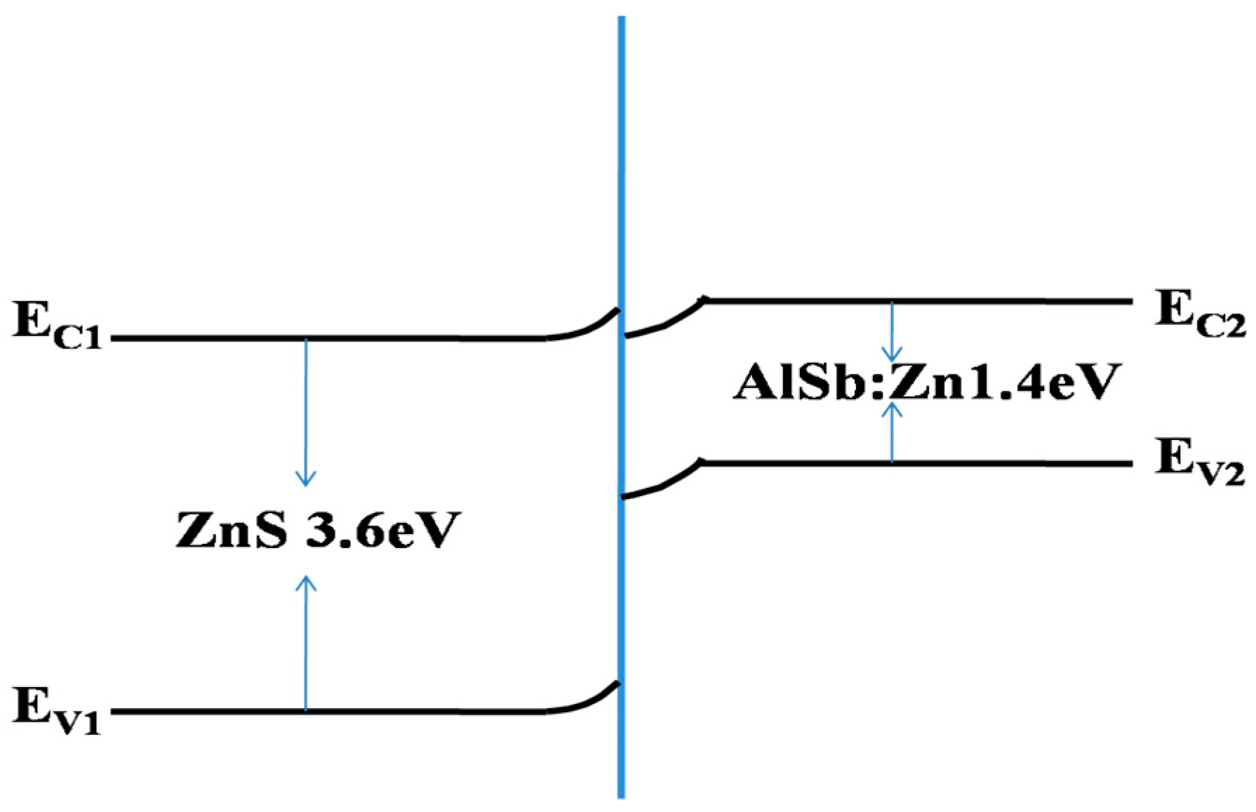 Coatings 09 00136 g009 550