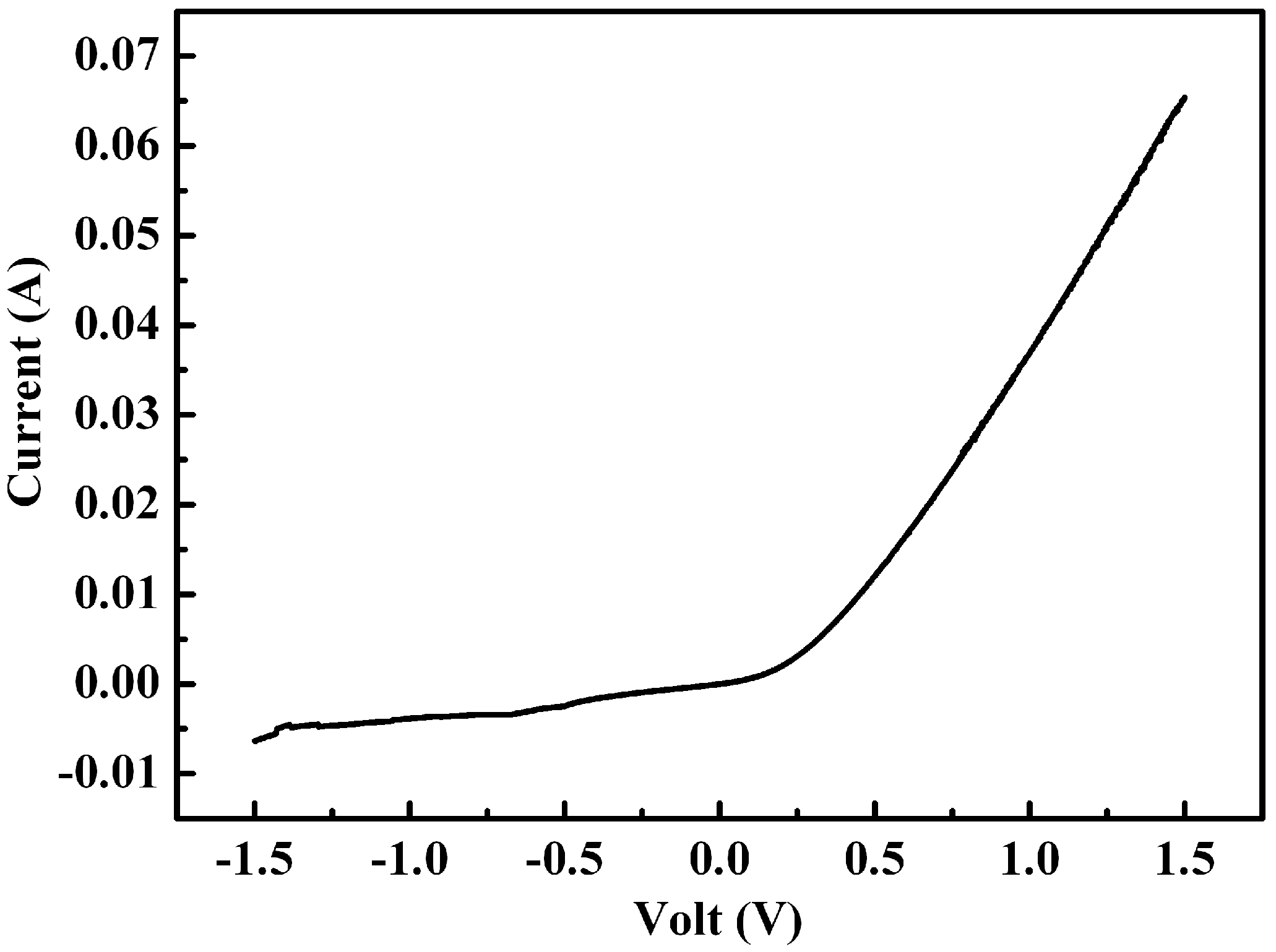 Coatings 09 00136 g010 550