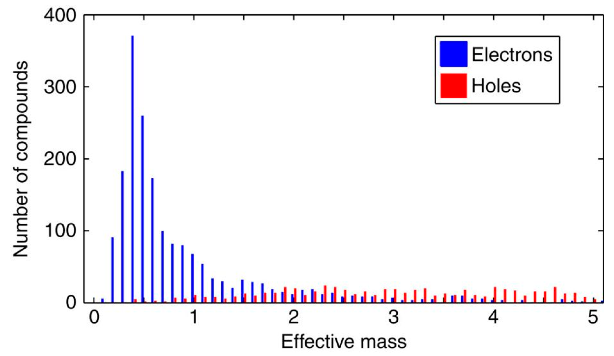 Coatings 09 00137 g001 Coatings 09 00137 g001