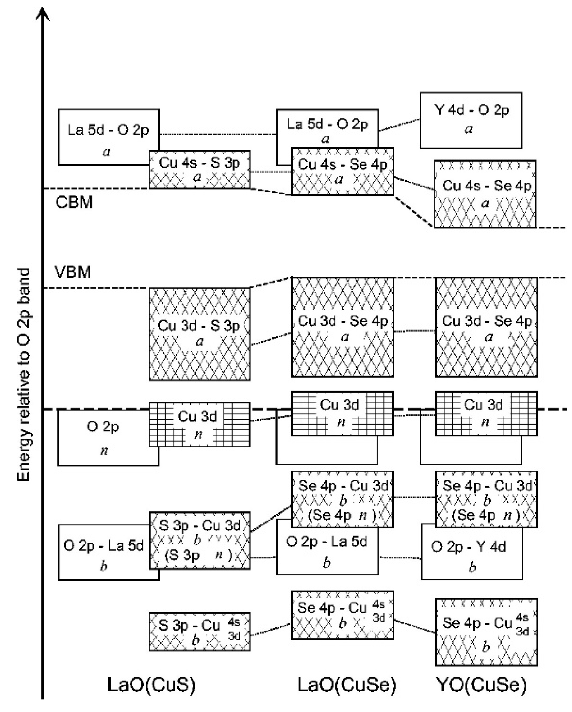 Coatings 09 00137 g008 Coatings 09 00137 g008