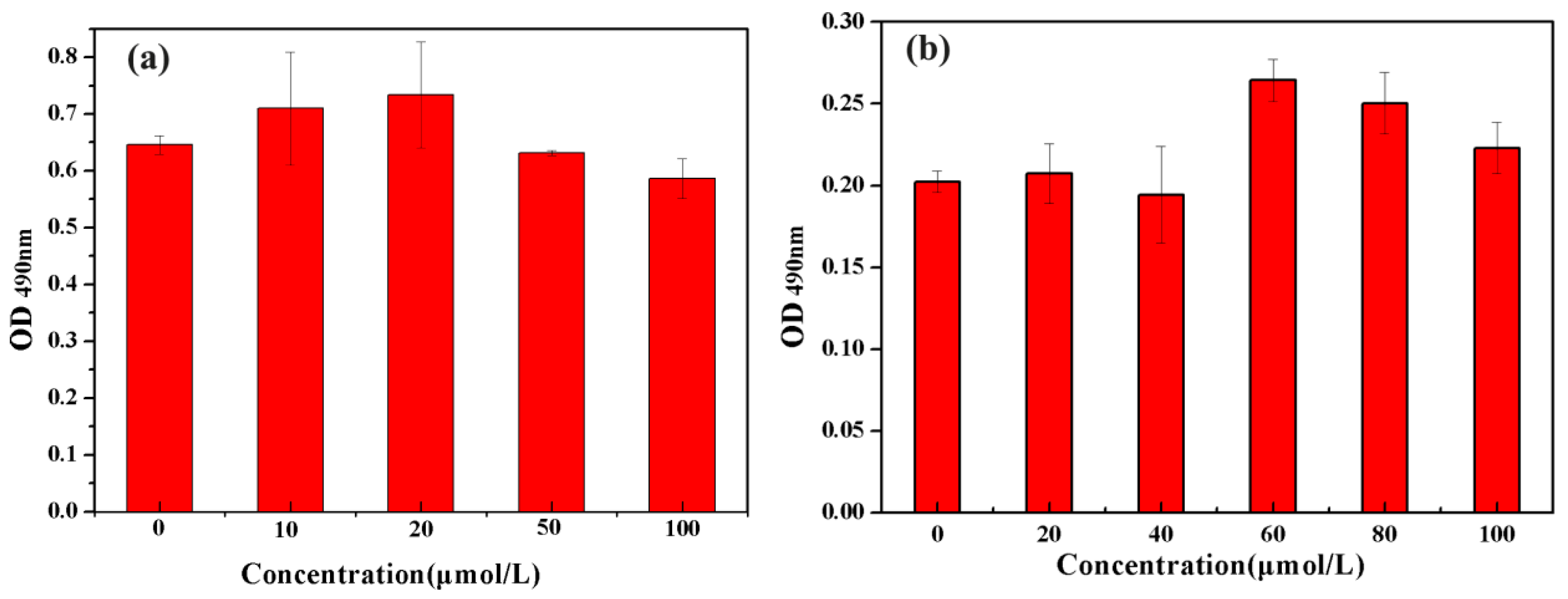 Coatings 09 00141 g003