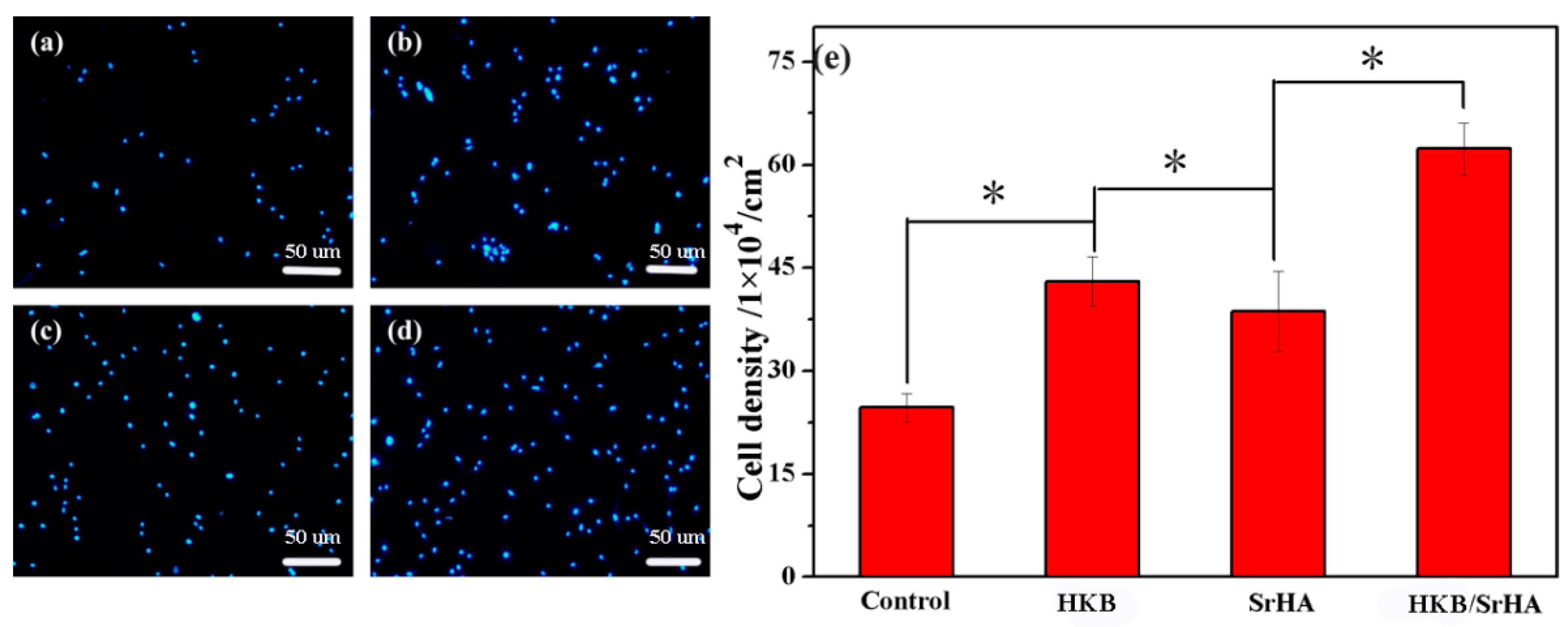 Coatings 09 00141 g004