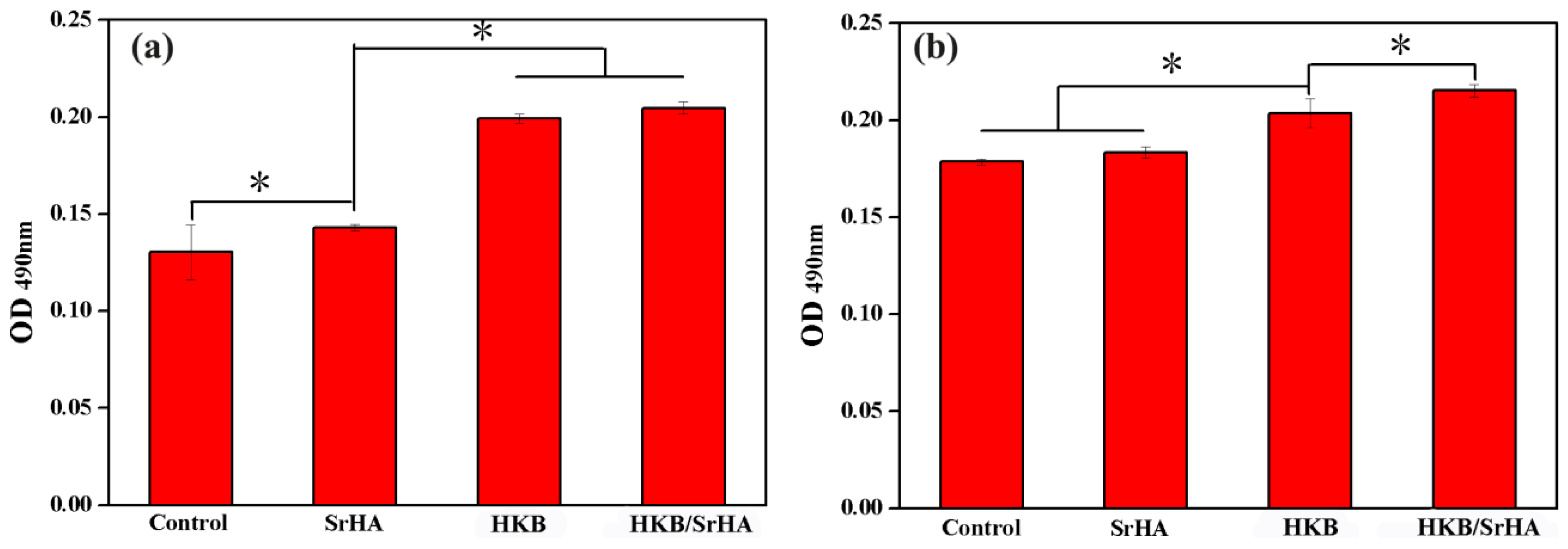 Coatings 09 00141 g006