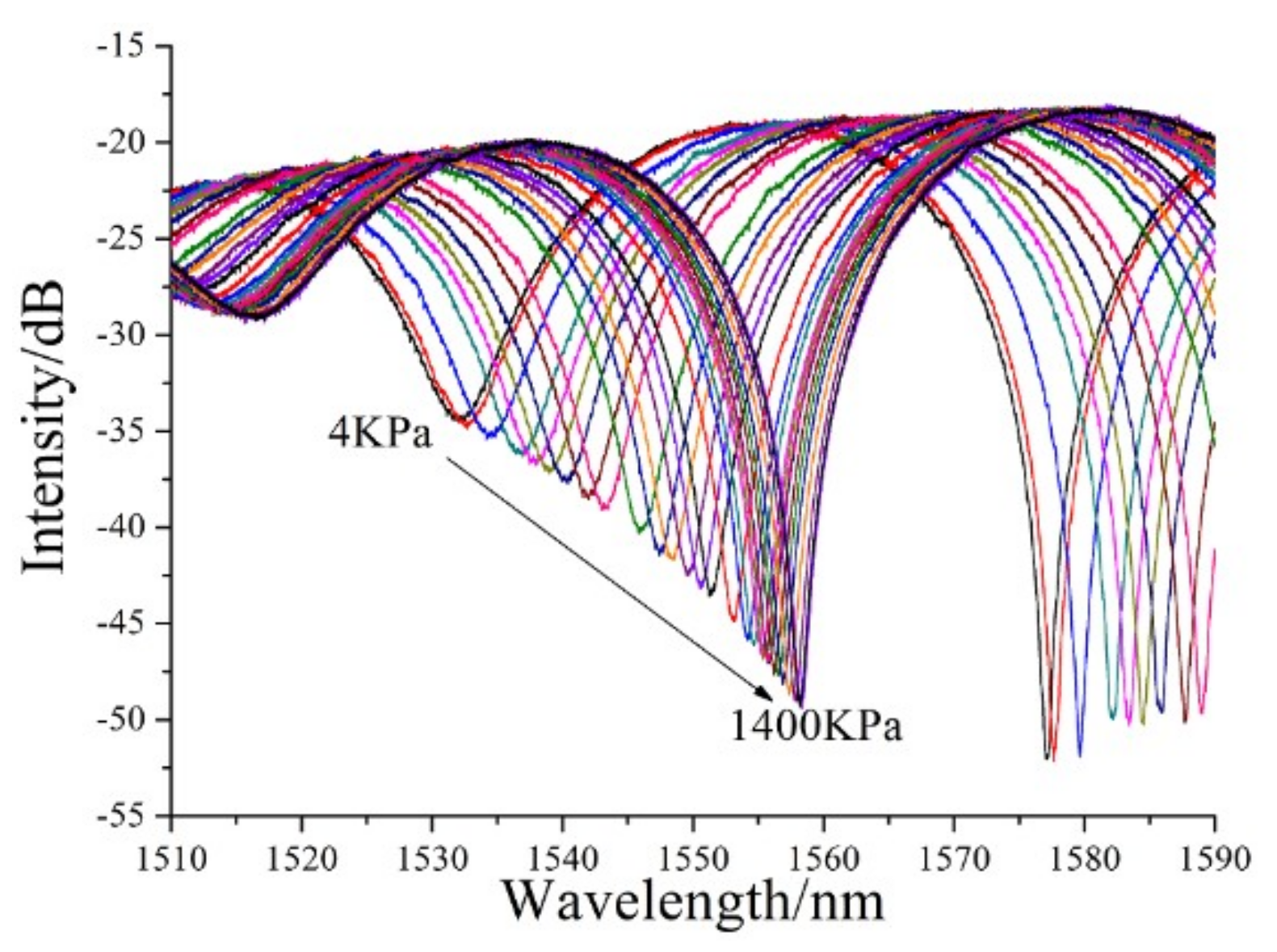 Coatings 09 00144 g006