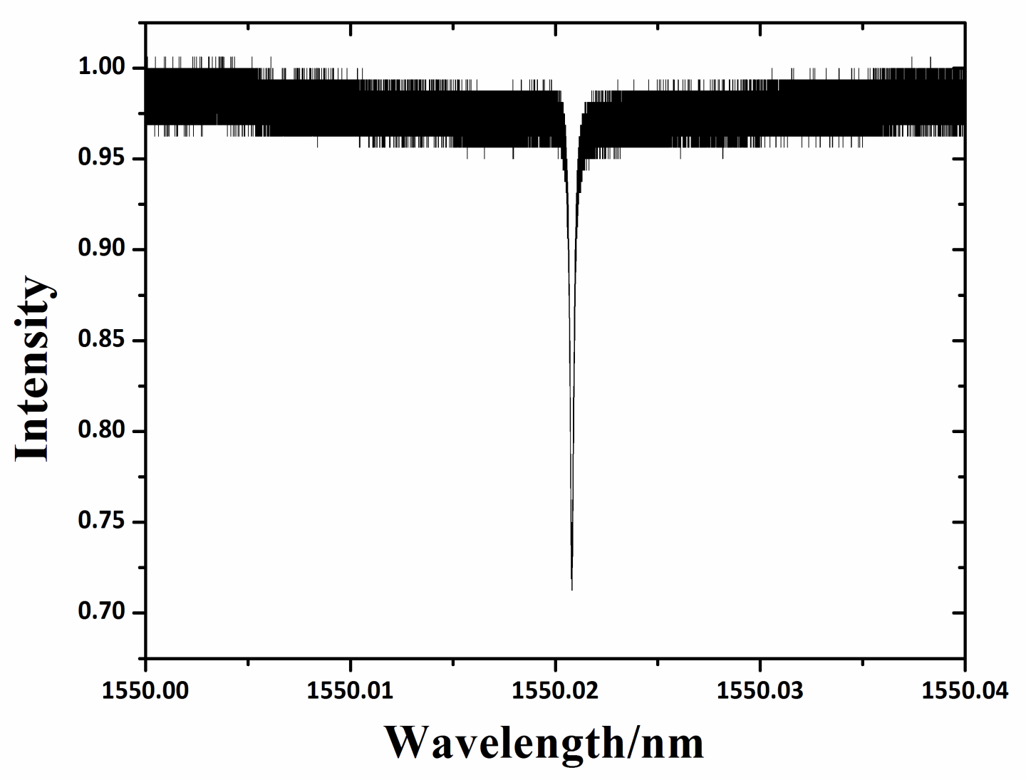 Coatings 09 00144 g010