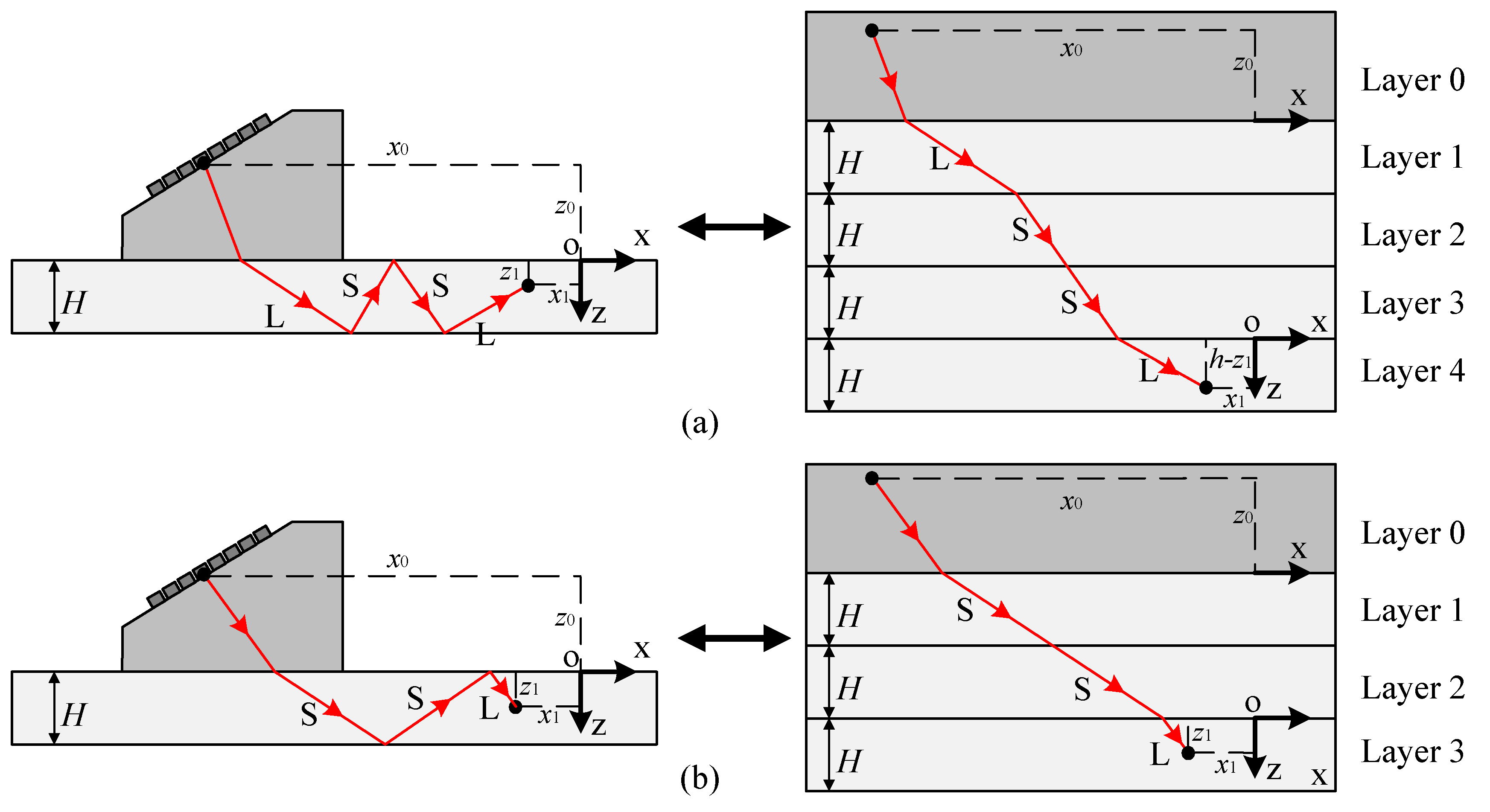Coatings 09 00146 g001 550