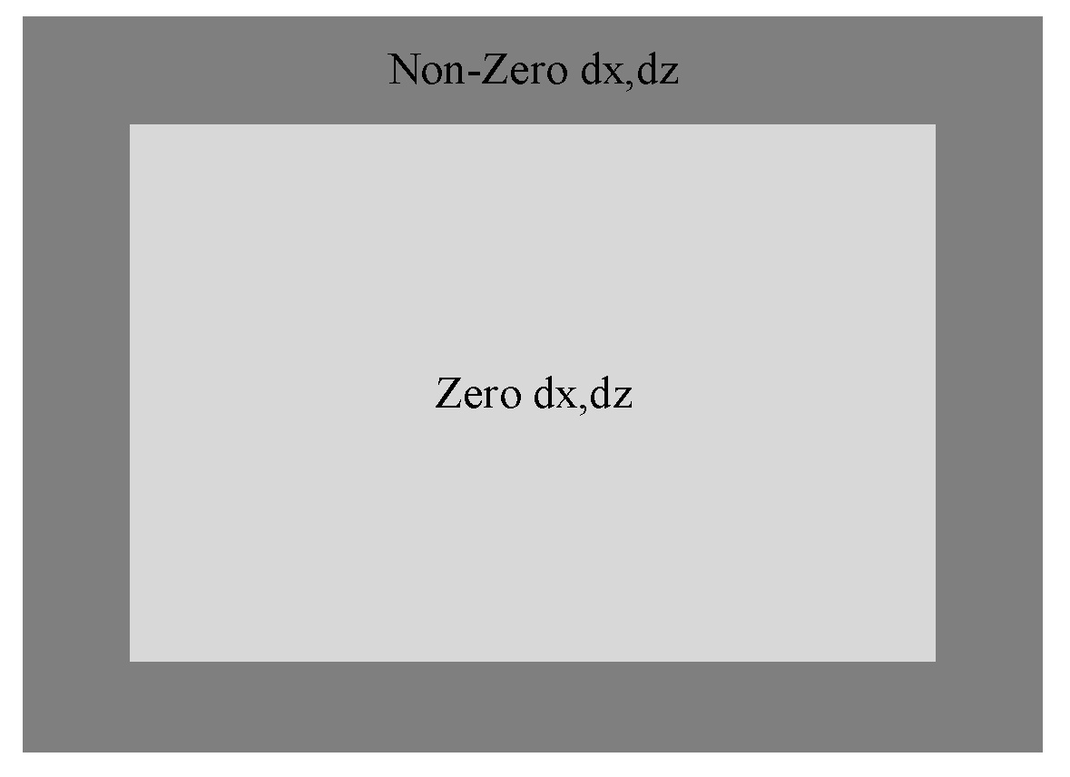 Coatings 09 00146 g002 550