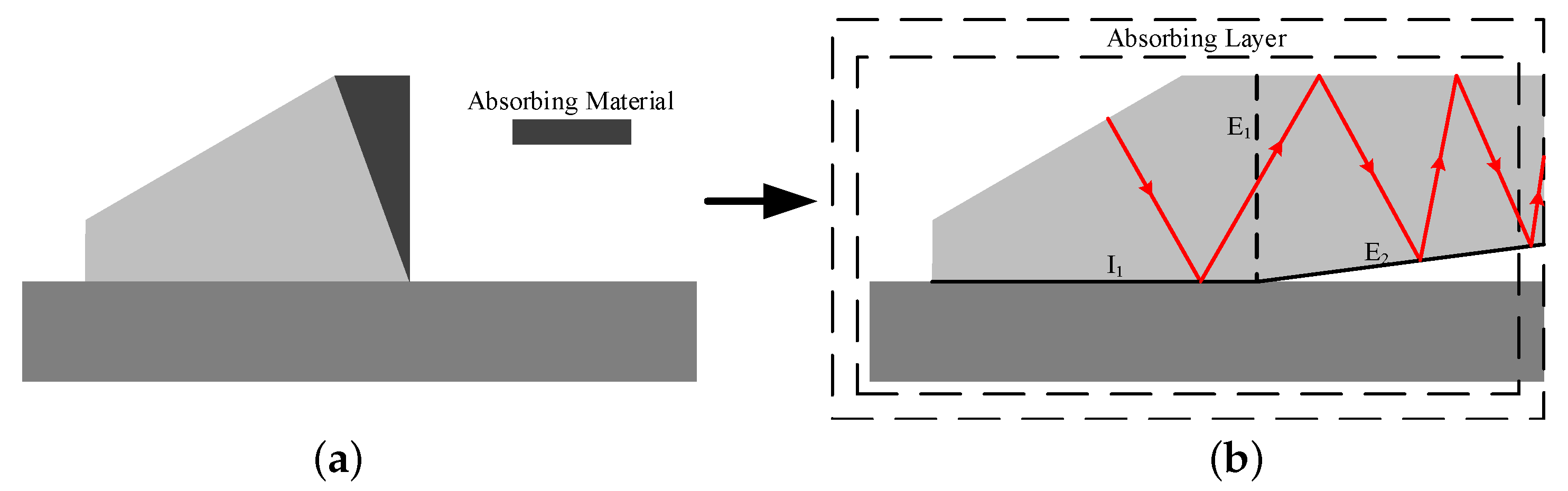 Coatings 09 00146 g003 550