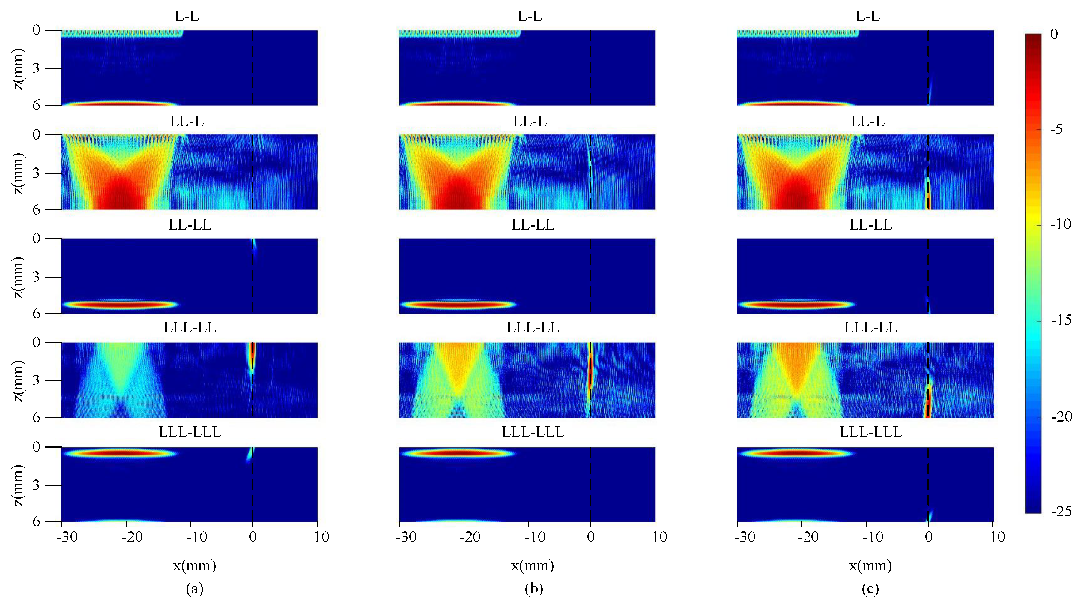 Coatings 09 00146 g007 550