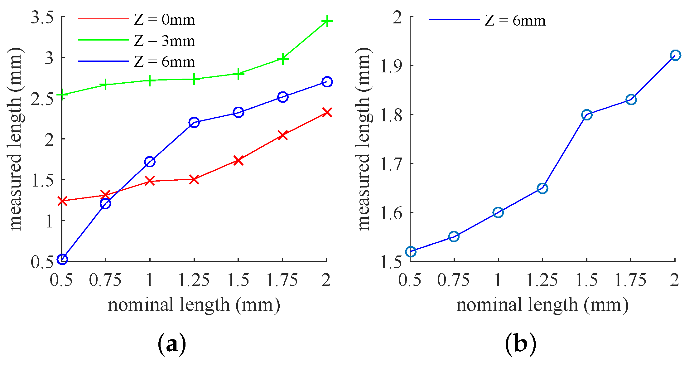 Coatings 09 00146 g008 550