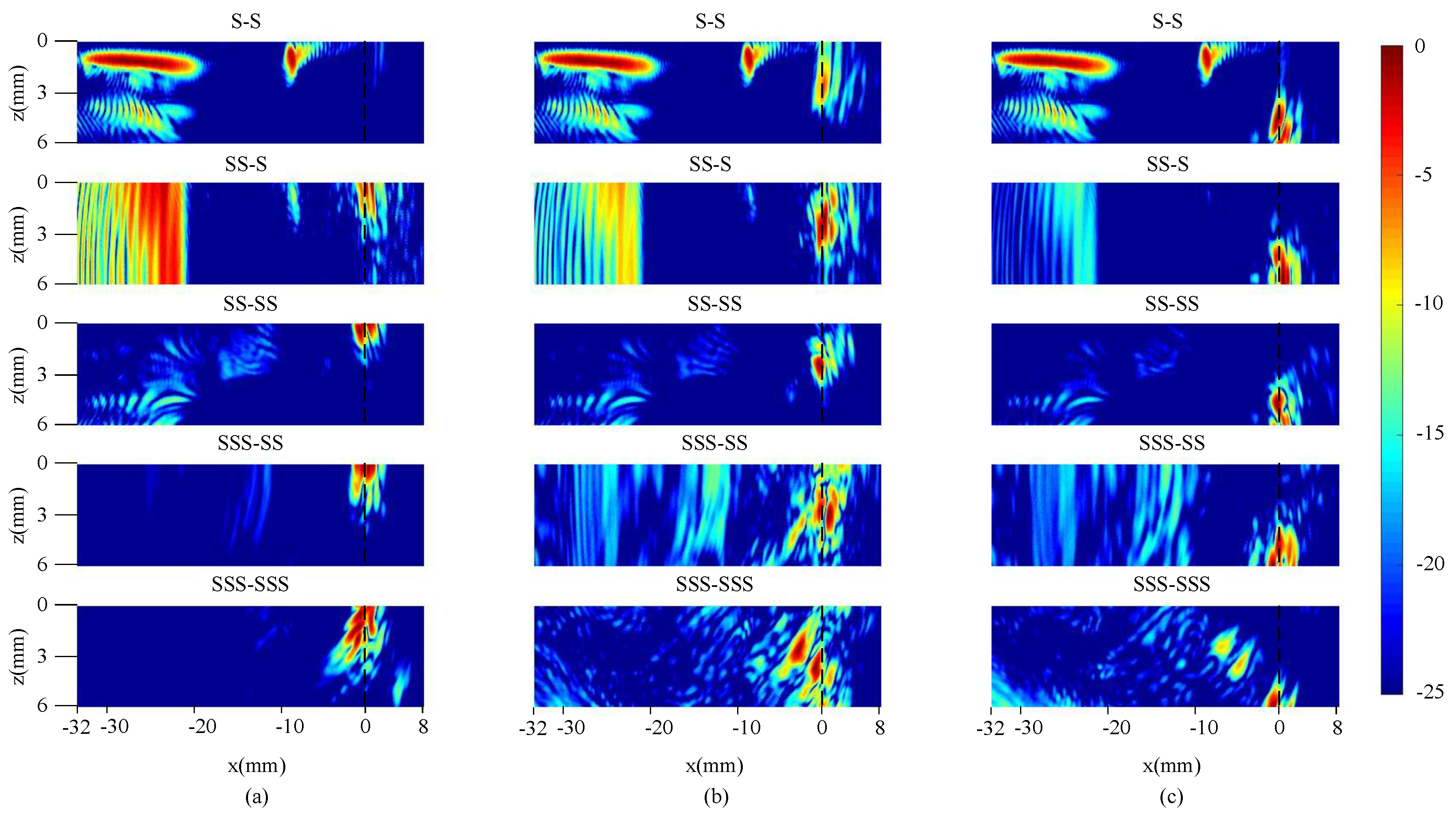 Coatings 09 00146 g009 550