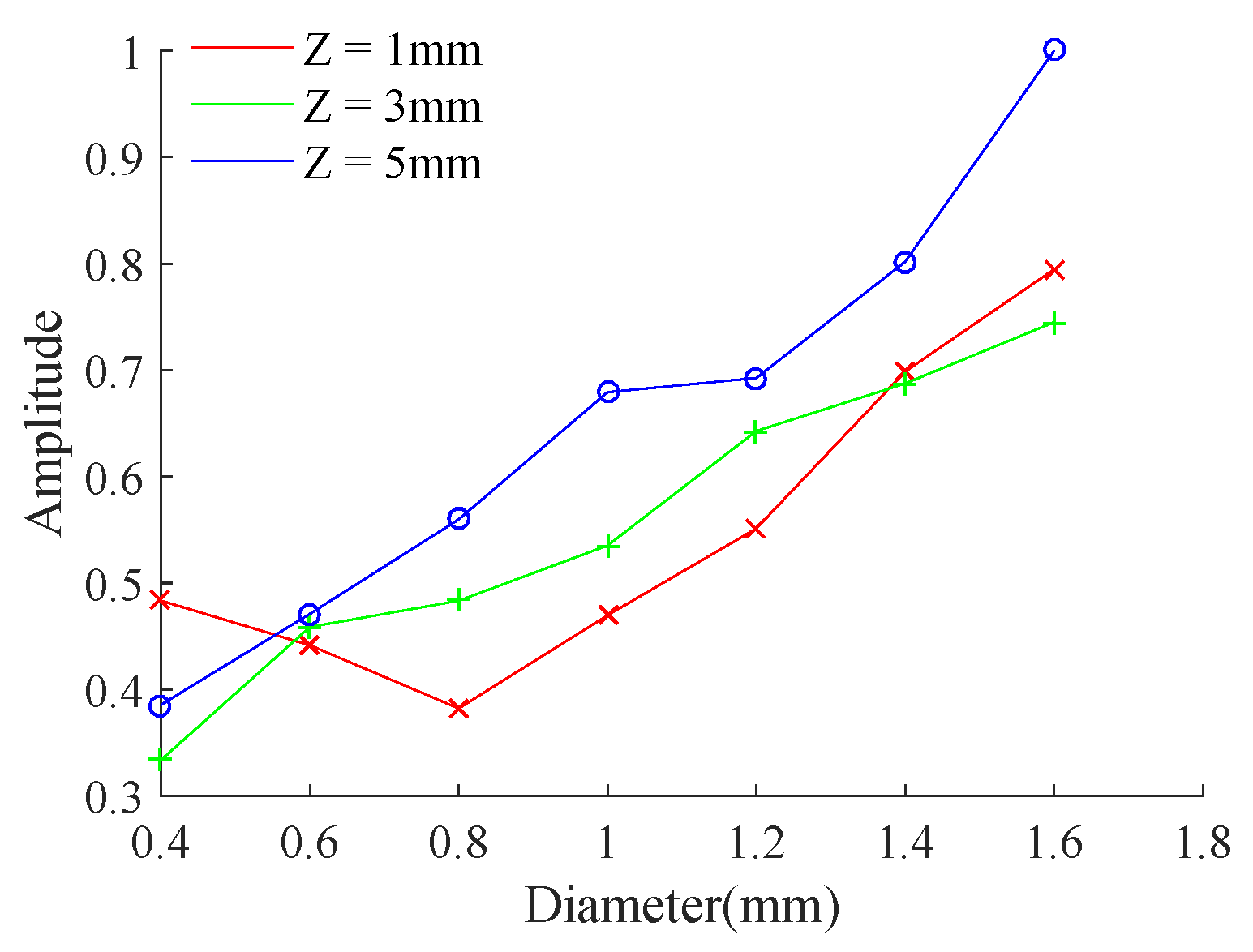 Coatings 09 00146 g010 550