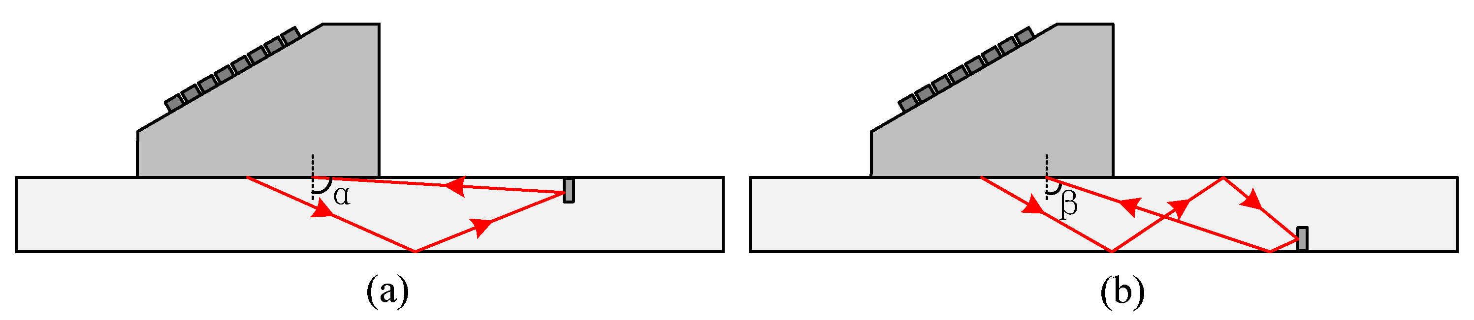 Coatings 09 00146 g012 550