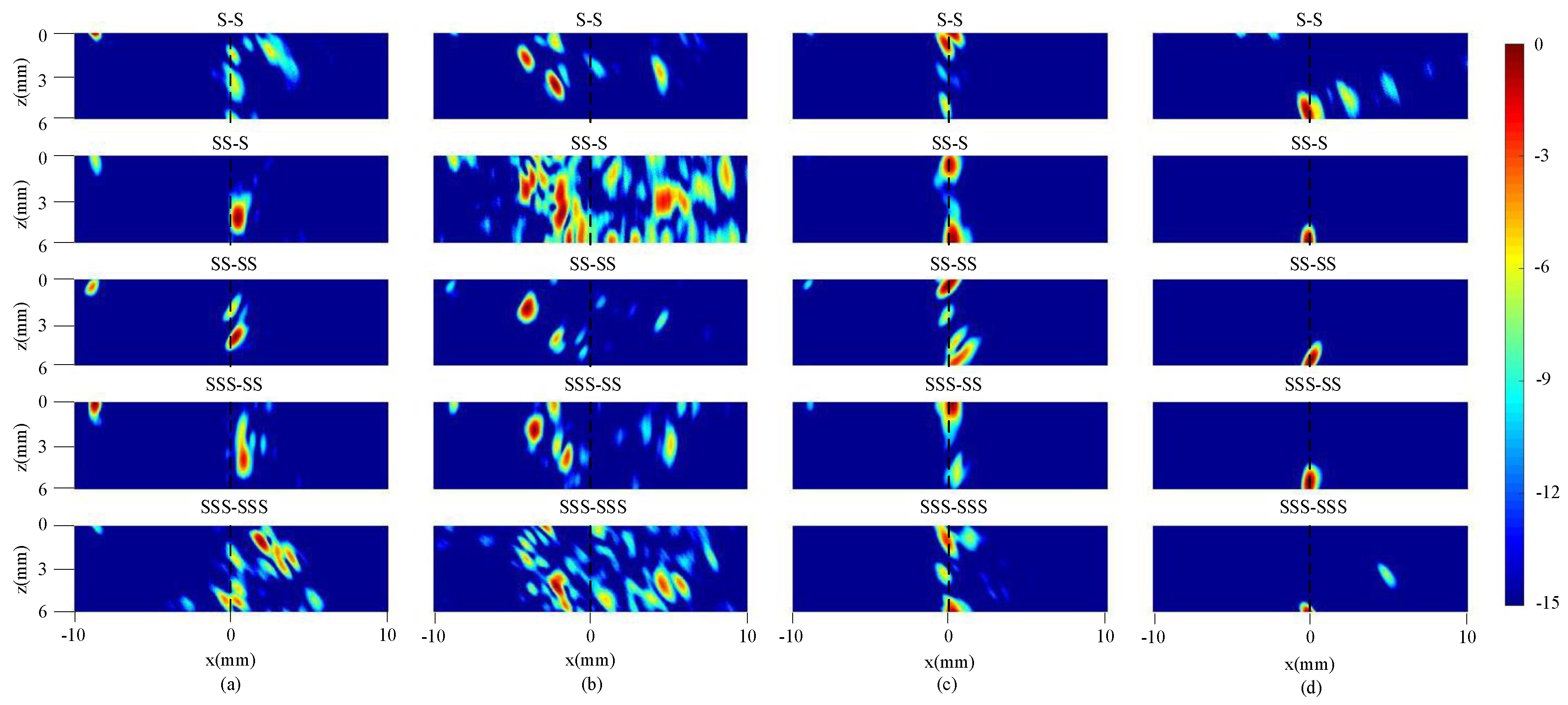 Coatings 09 00146 g016 550