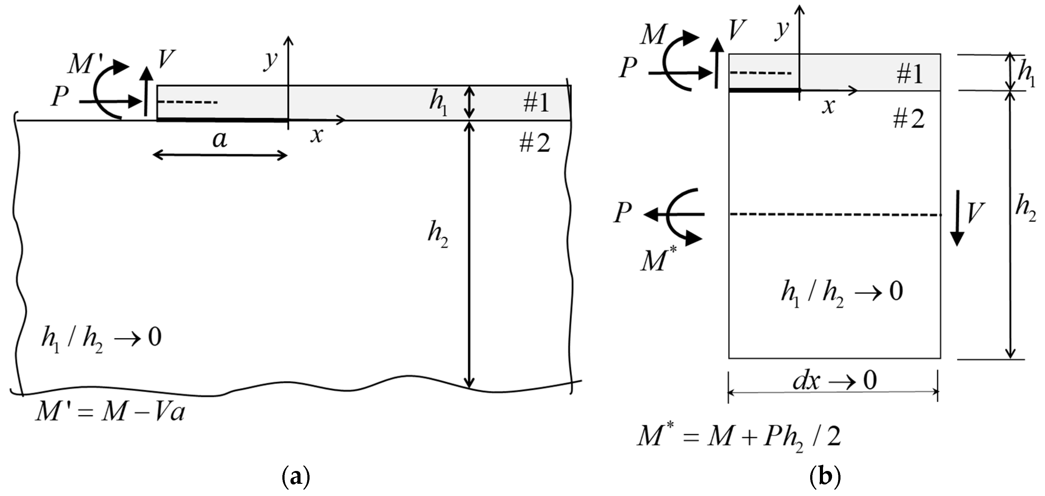 Coatings 09 00152 g001 Coatings 09 00152 g001