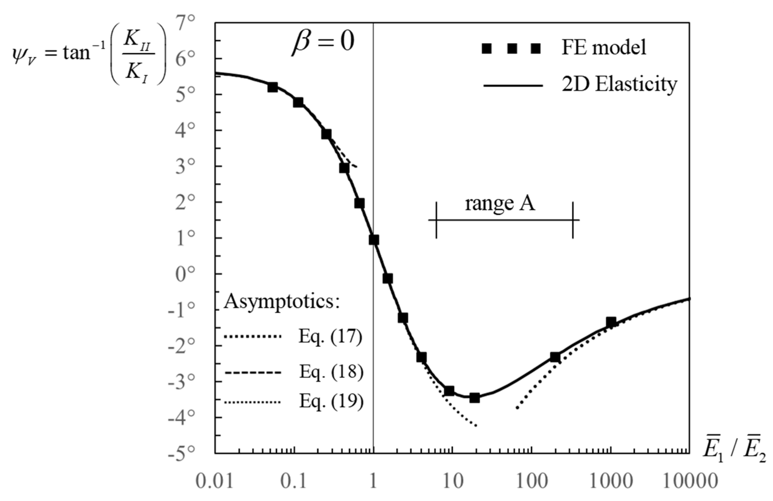 Coatings 09 00152 g005 Coatings 09 00152 g005