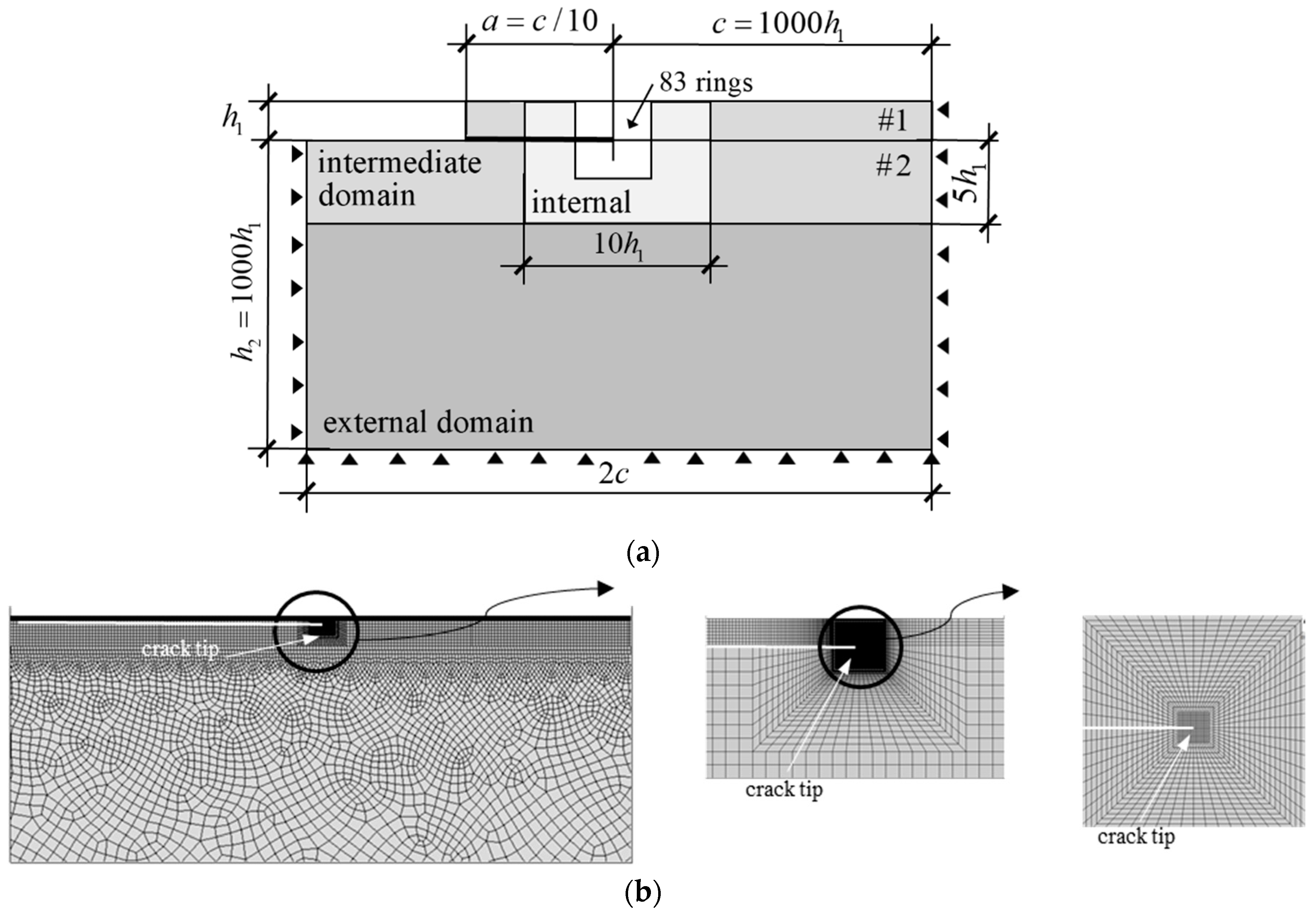Coatings 09 00152 g0a1 Coatings 09 00152 g0a1