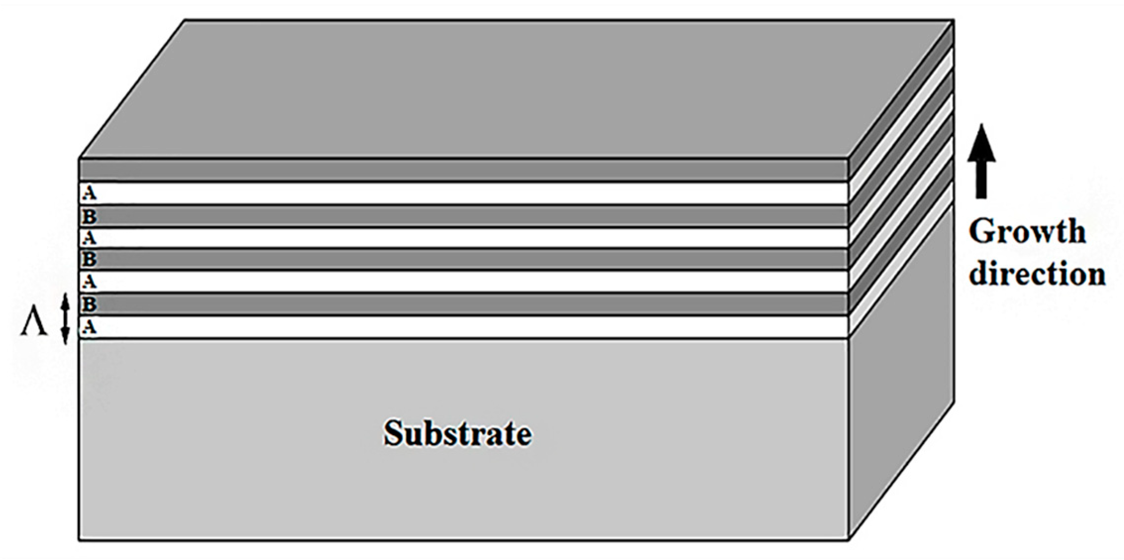 Coatings 09 00155 g002 Coatings 09 00155 g002