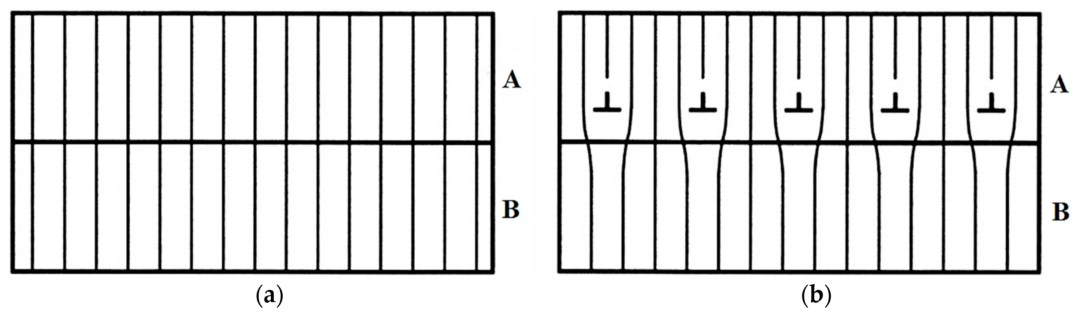 Coatings 09 00155 g003 Coatings 09 00155 g003