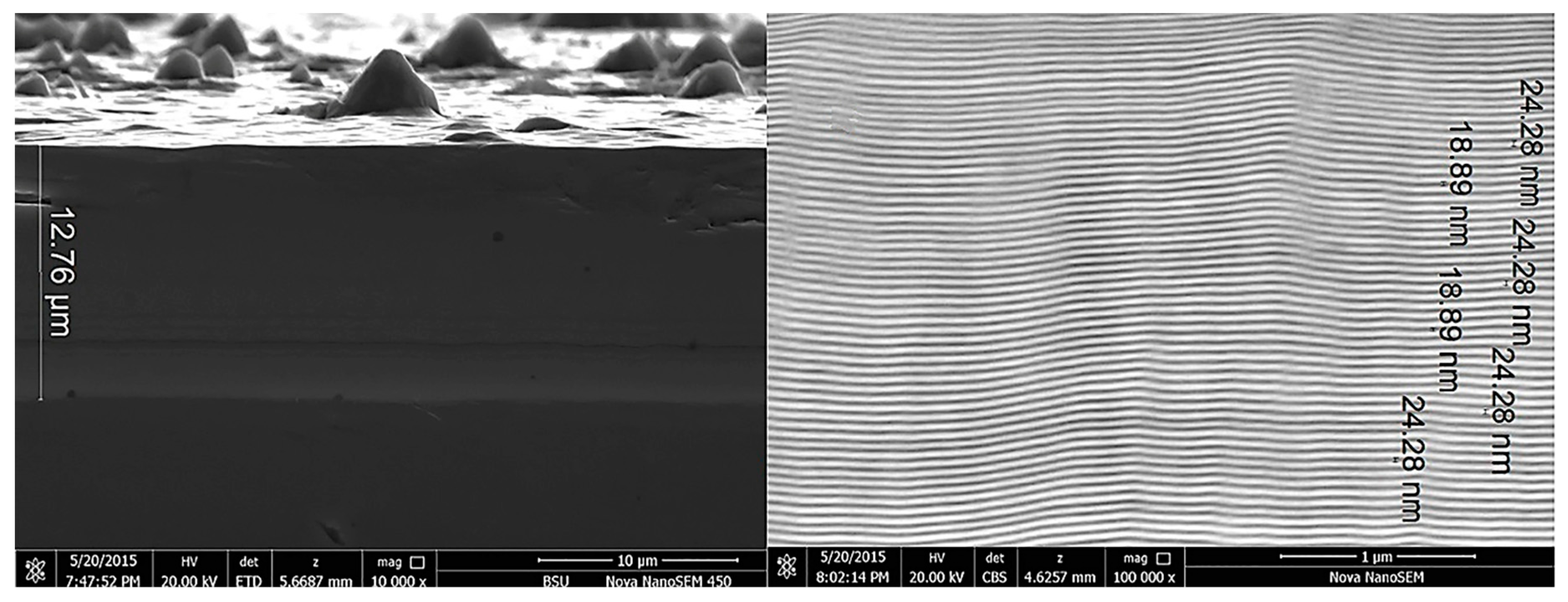 Coatings 09 00155 g007 Coatings 09 00155 g007