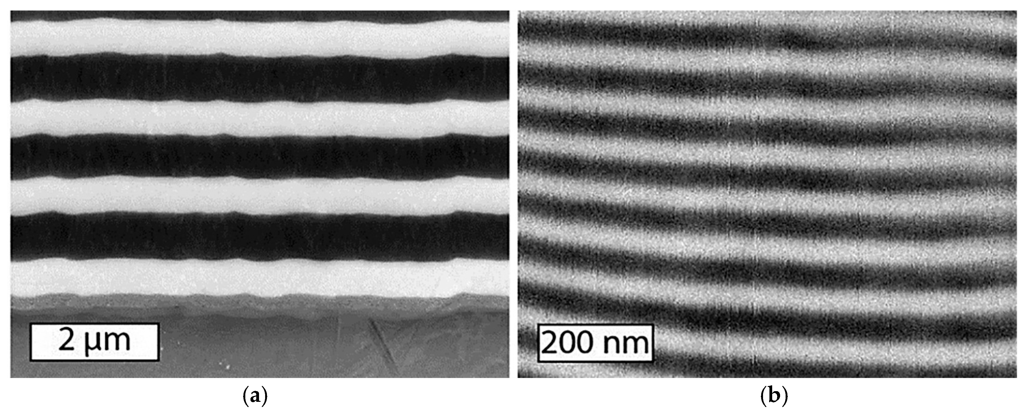 Coatings 09 00155 g009 Coatings 09 00155 g009