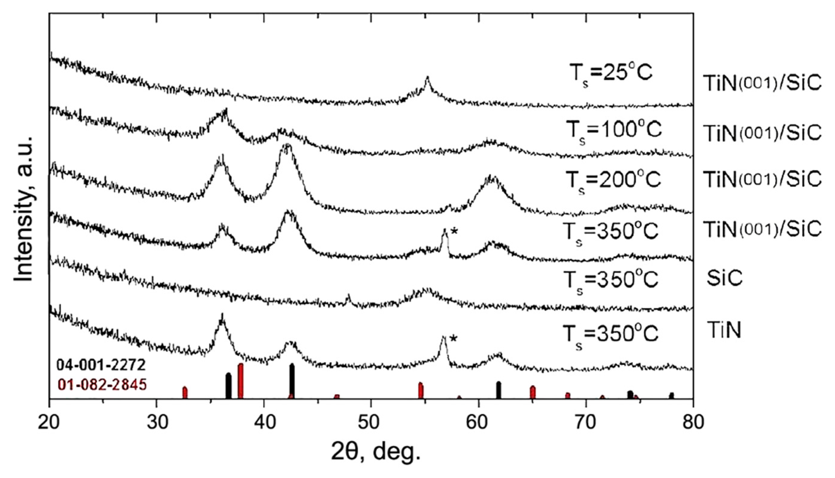 Coatings 09 00155 g019 Coatings 09 00155 g019