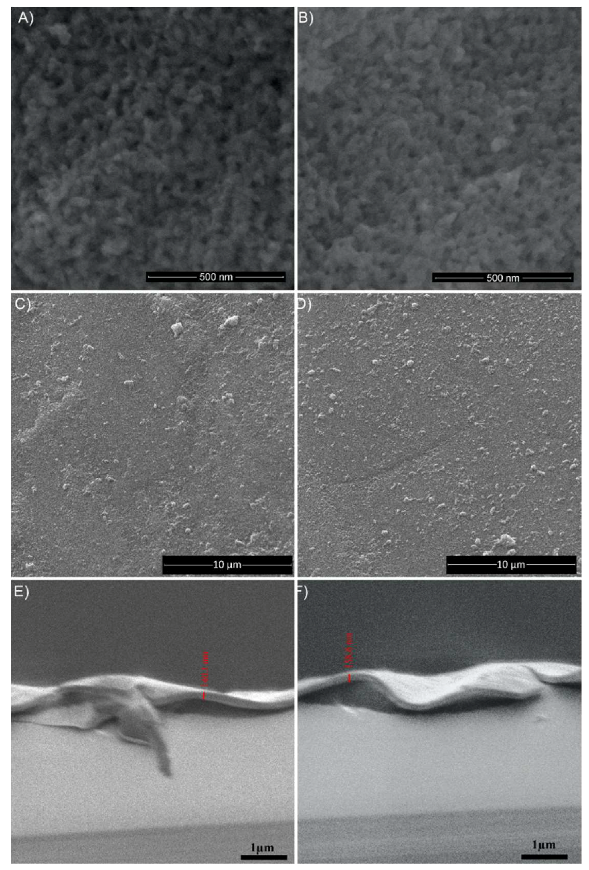 Coatings 09 00156 g006
