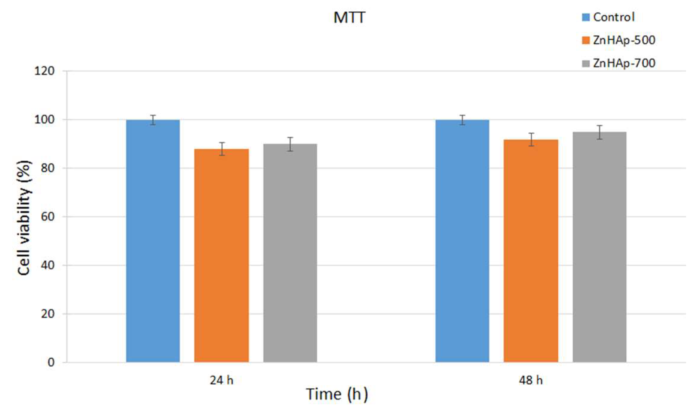 Coatings 09 00156 g008