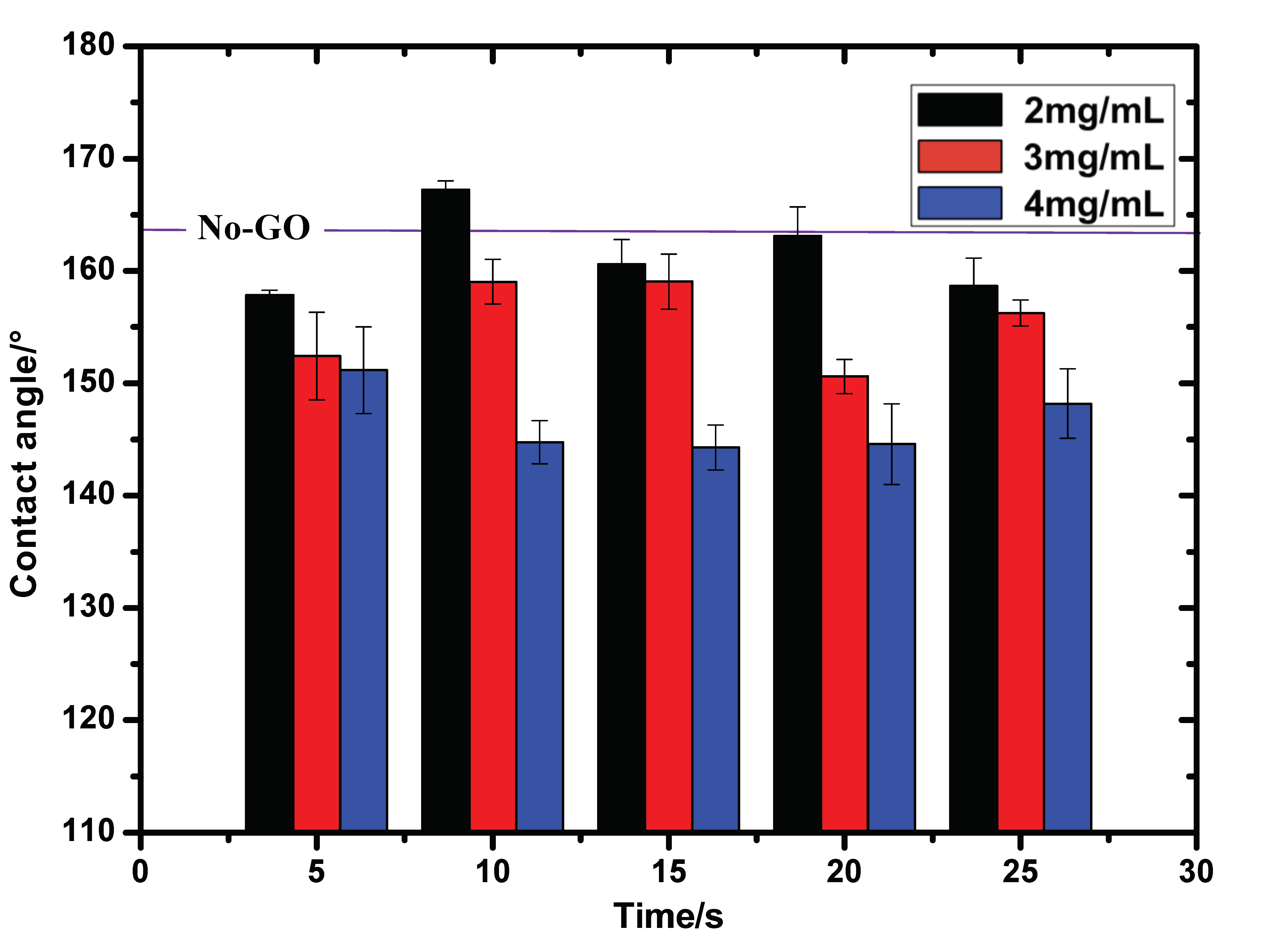 Coatings 09 00157 g006 Coatings 09 00157 g006