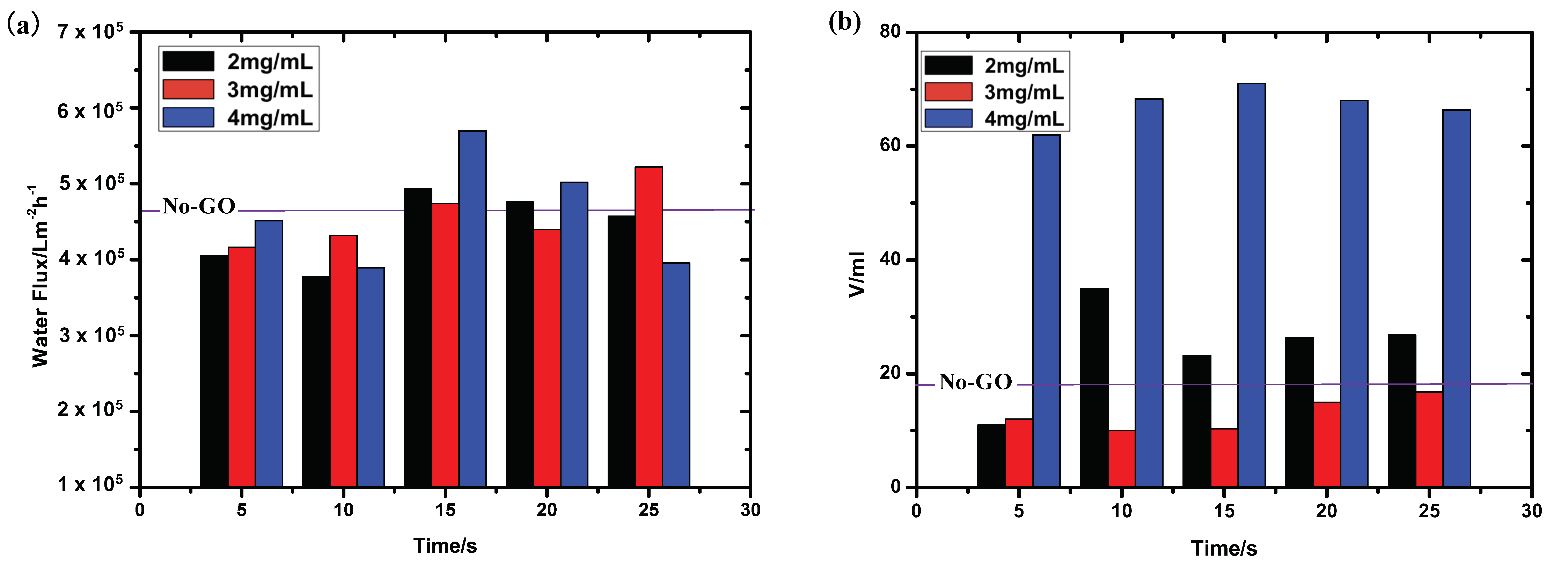 Coatings 09 00157 g007 Coatings 09 00157 g007