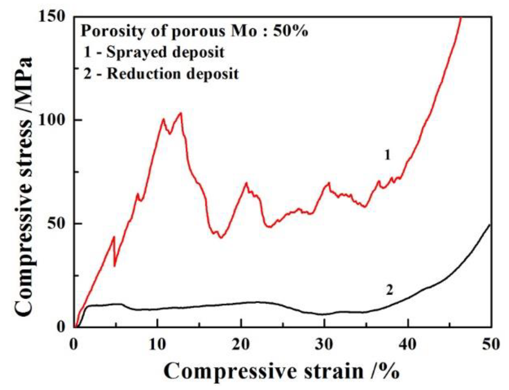 Coatings 09 00158 g007 550