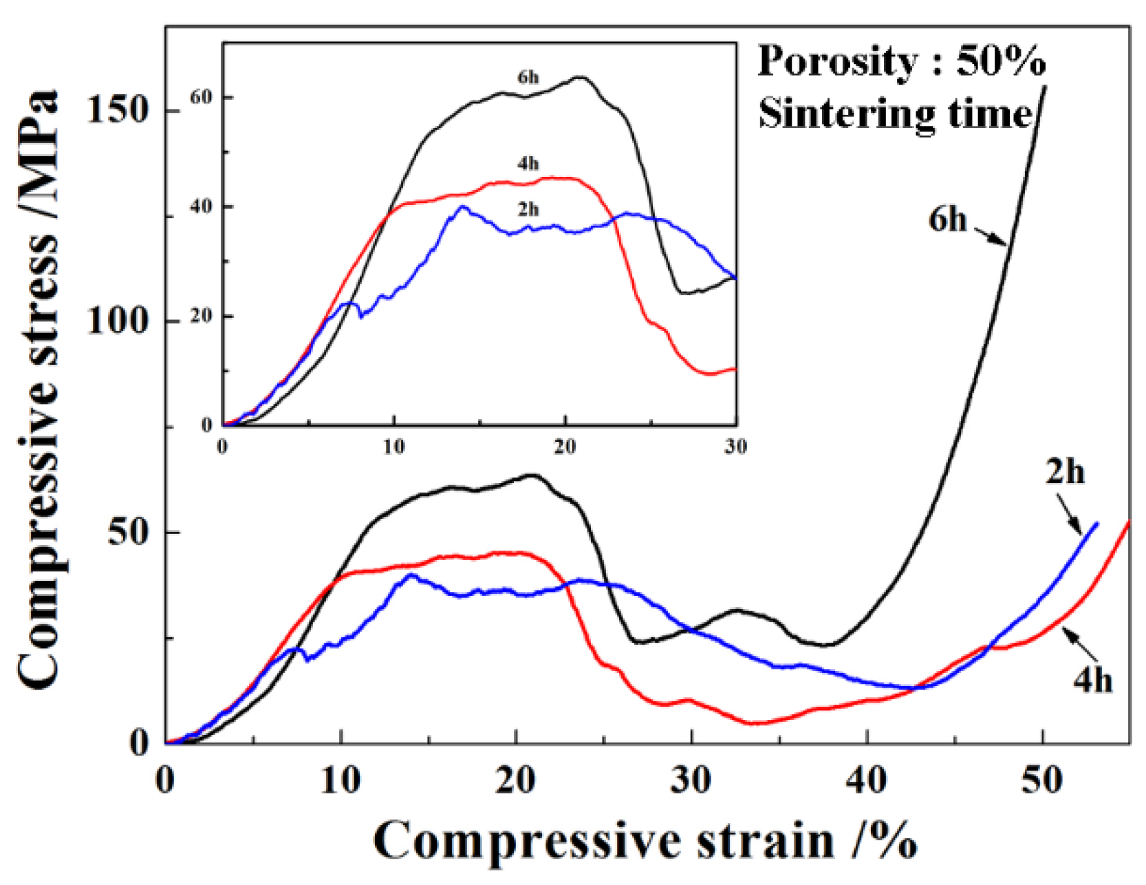 Coatings 09 00158 g008 550