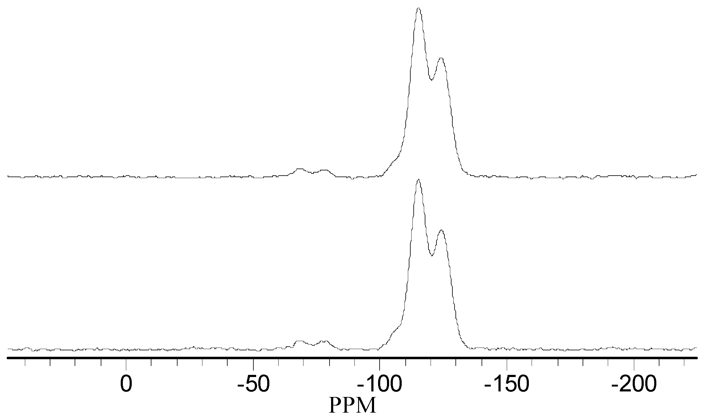 Coatings 09 00159 g005