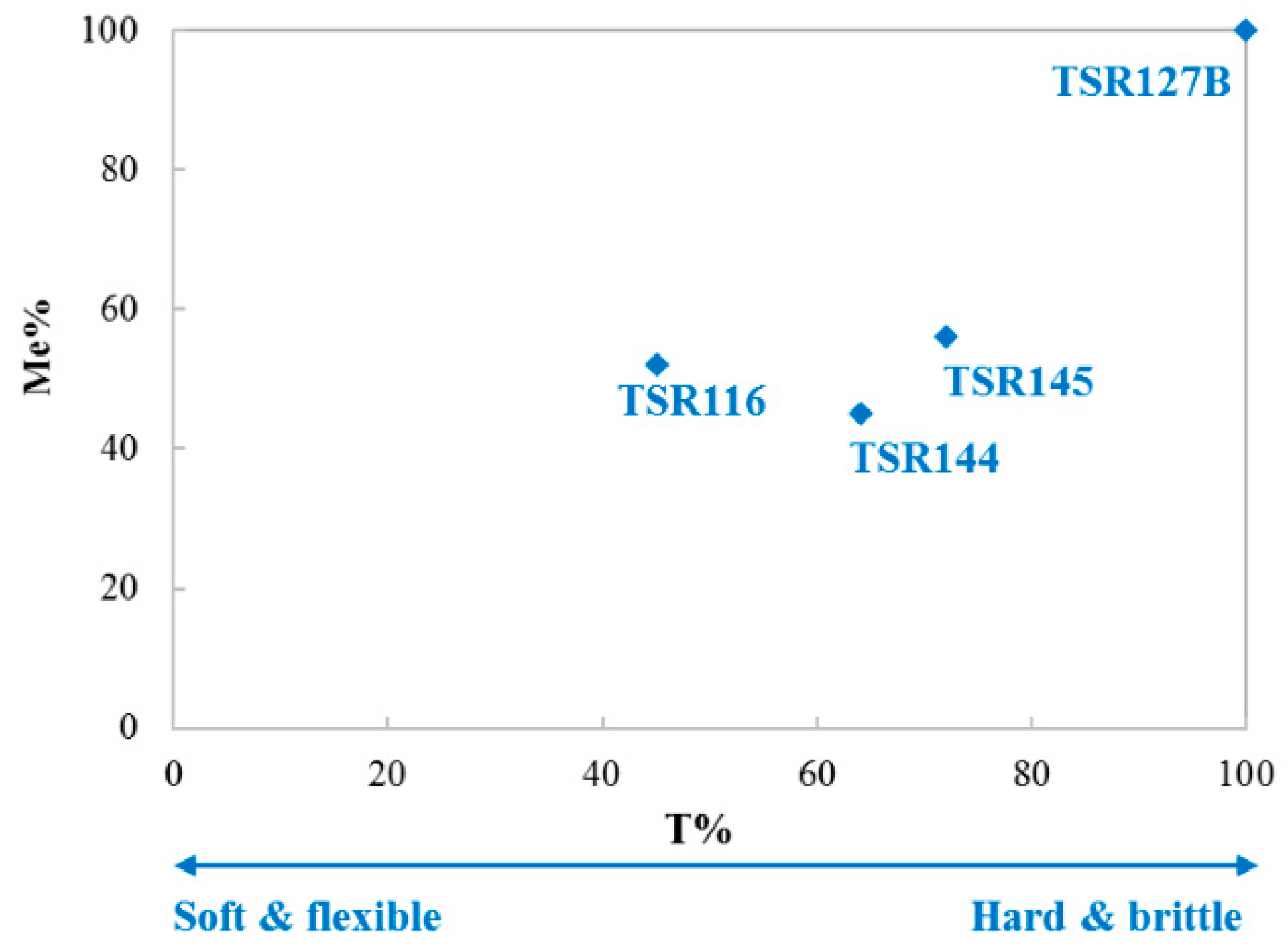 Coatings 09 00159 g007