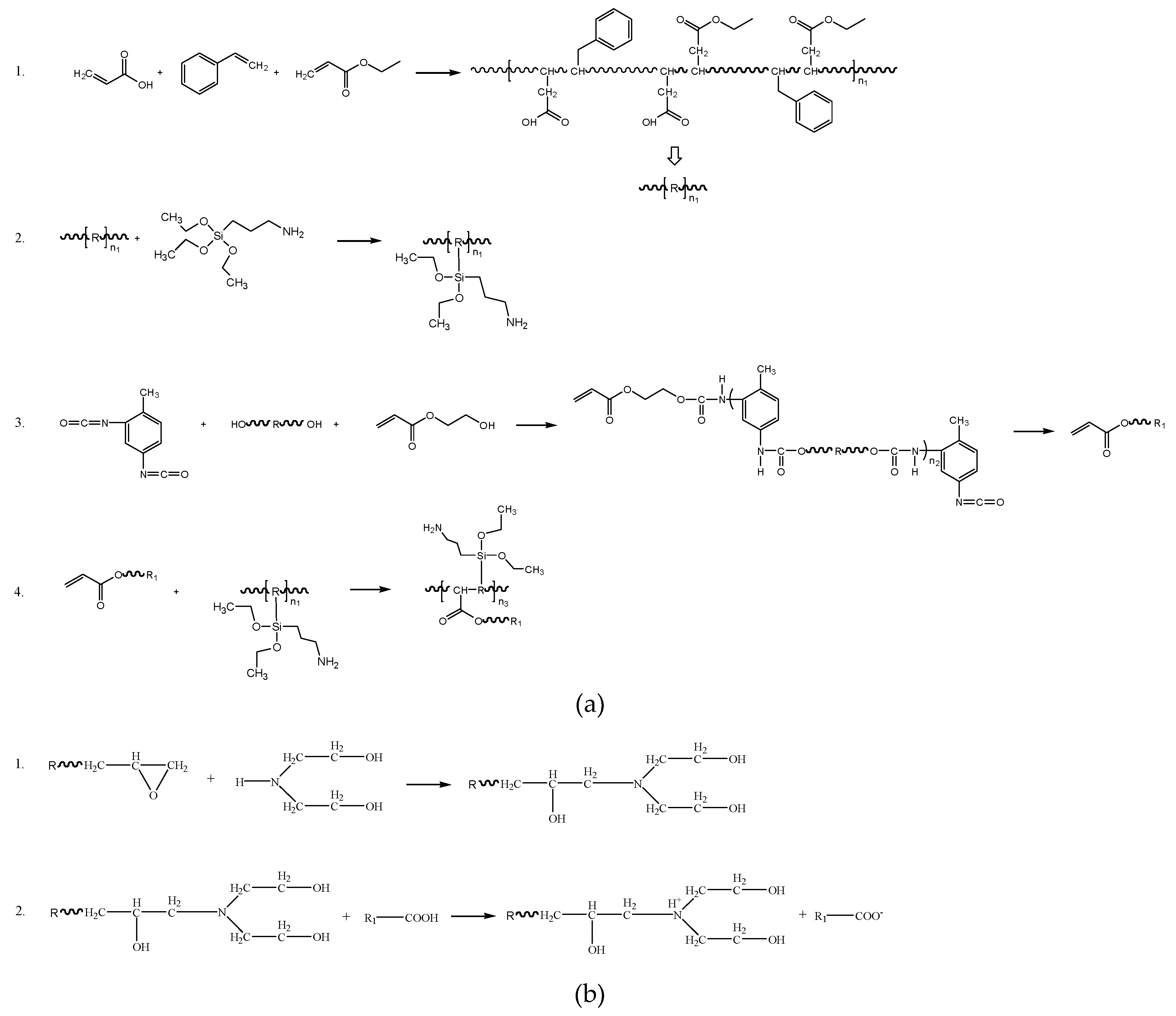 Coatings 09 00161 g001