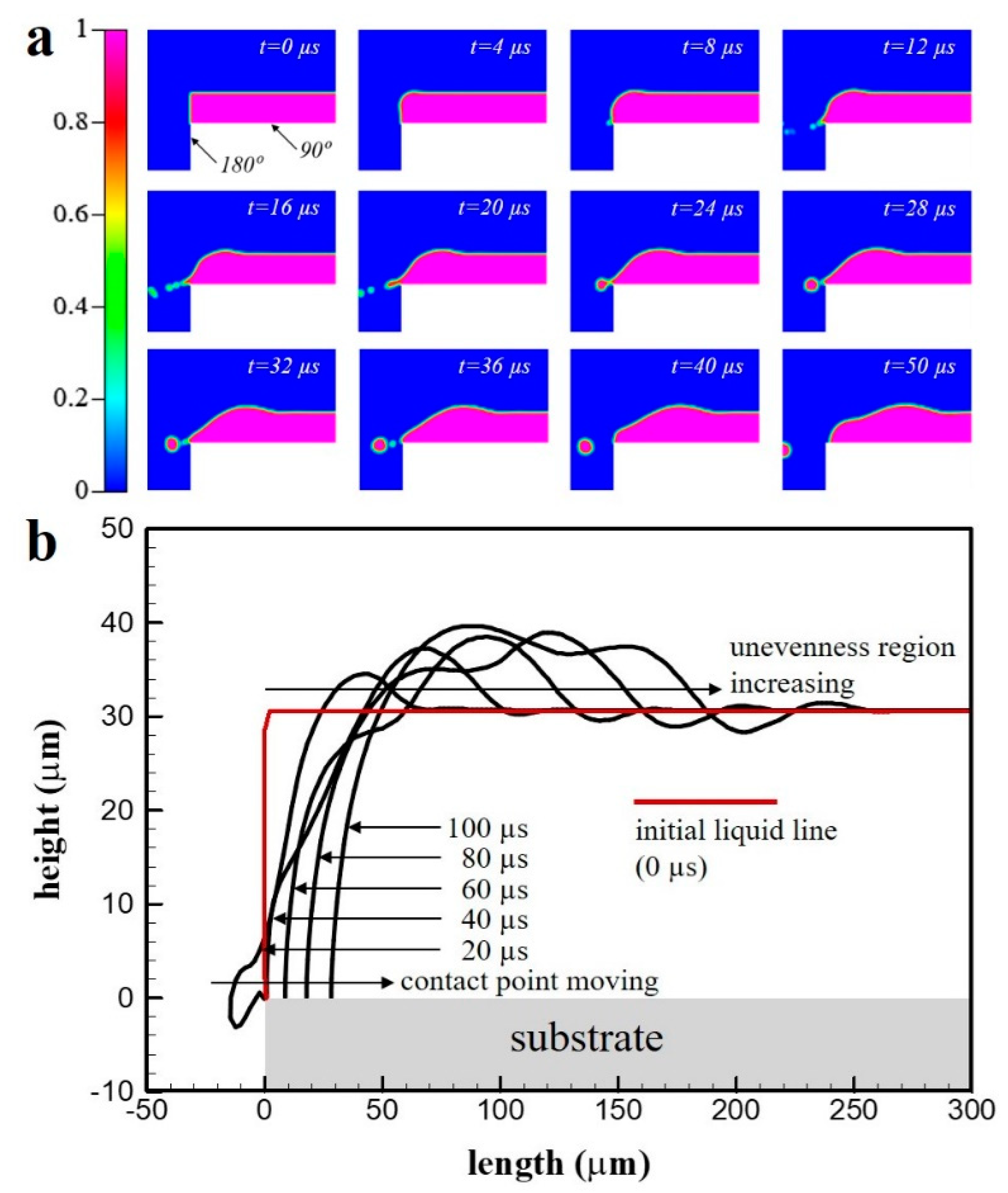 Coatings 09 00162 g007