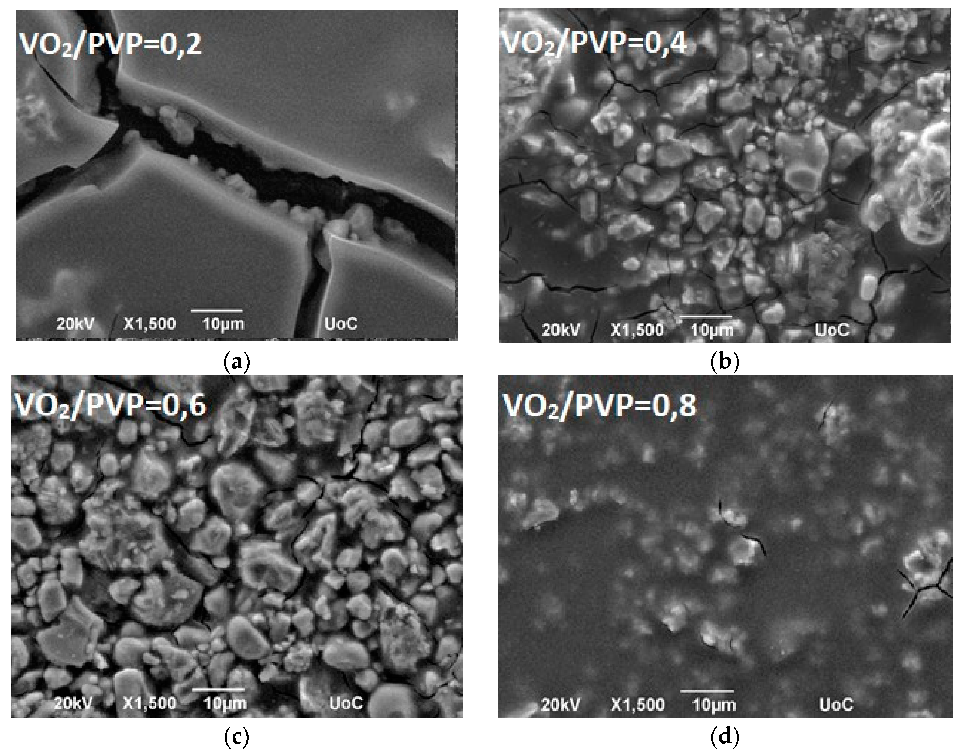 Coatings 09 00163 g003a