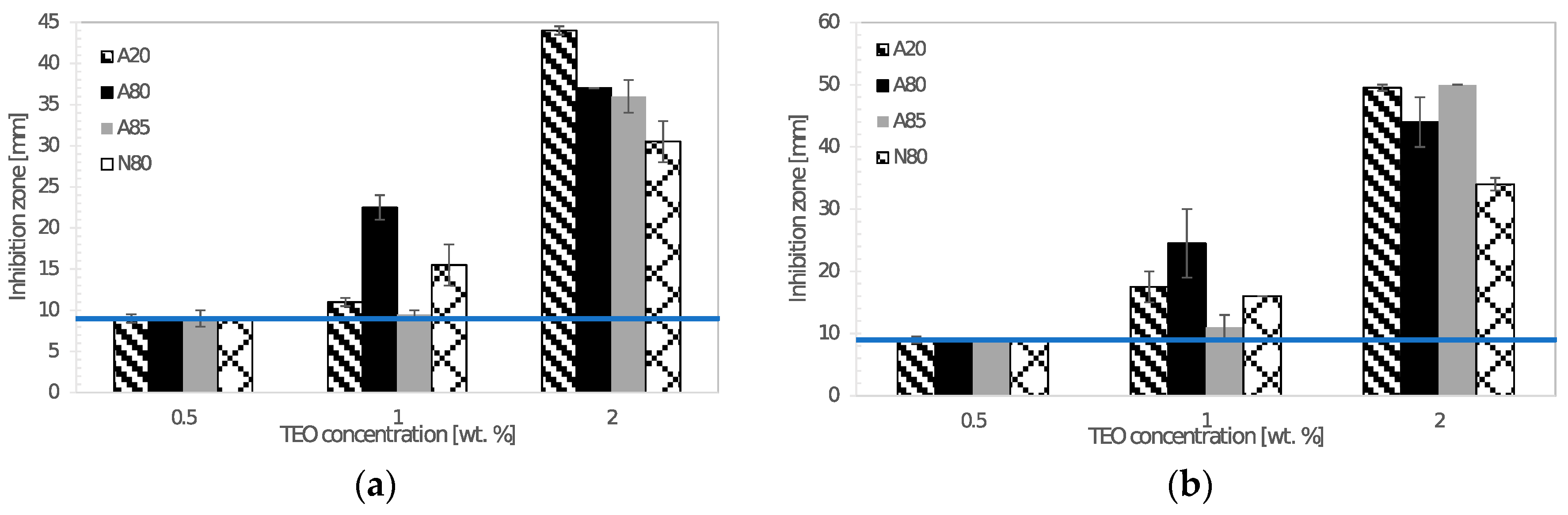Coatings 09 00165 g007 550