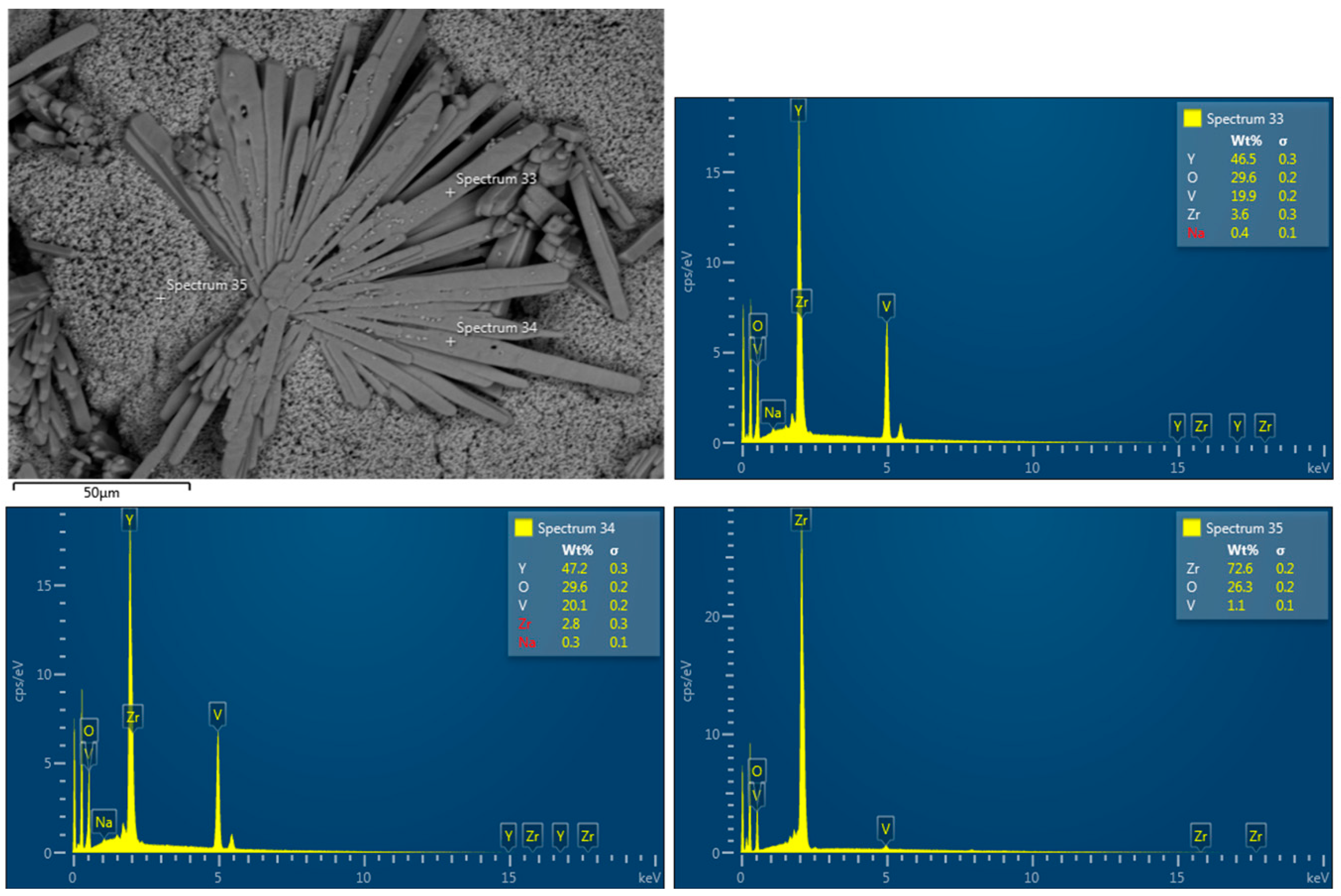 Coatings 09 00166 g005