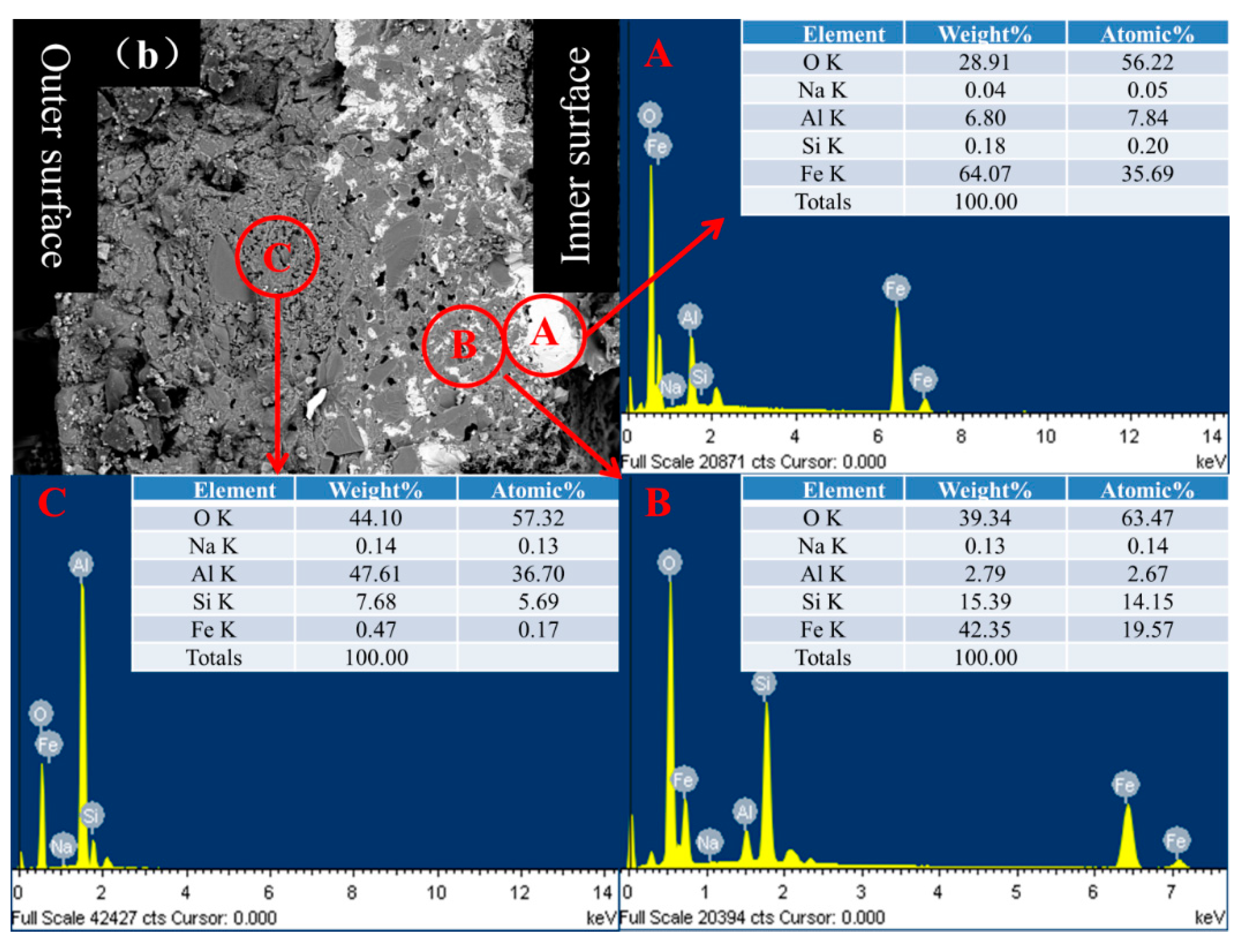 The Use of Engineered Silica to Enhance Coatings — American Coatings  Association