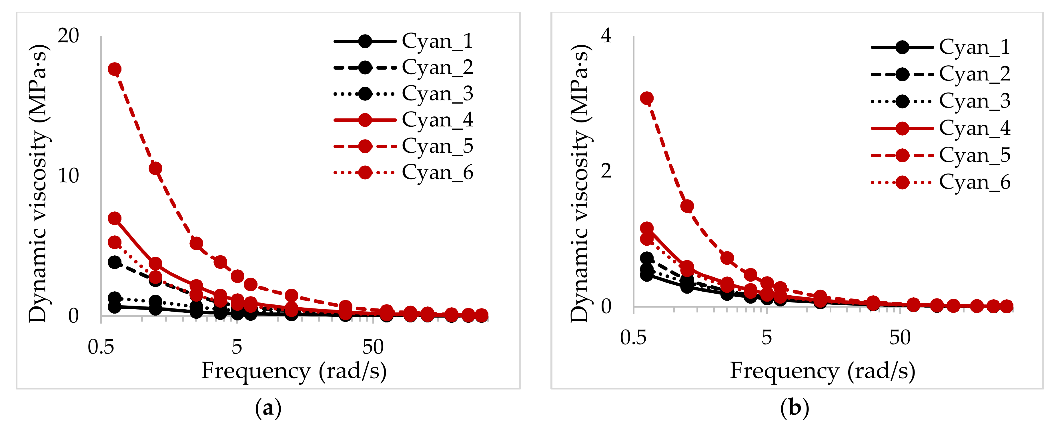 Coatings 09 00170 g001