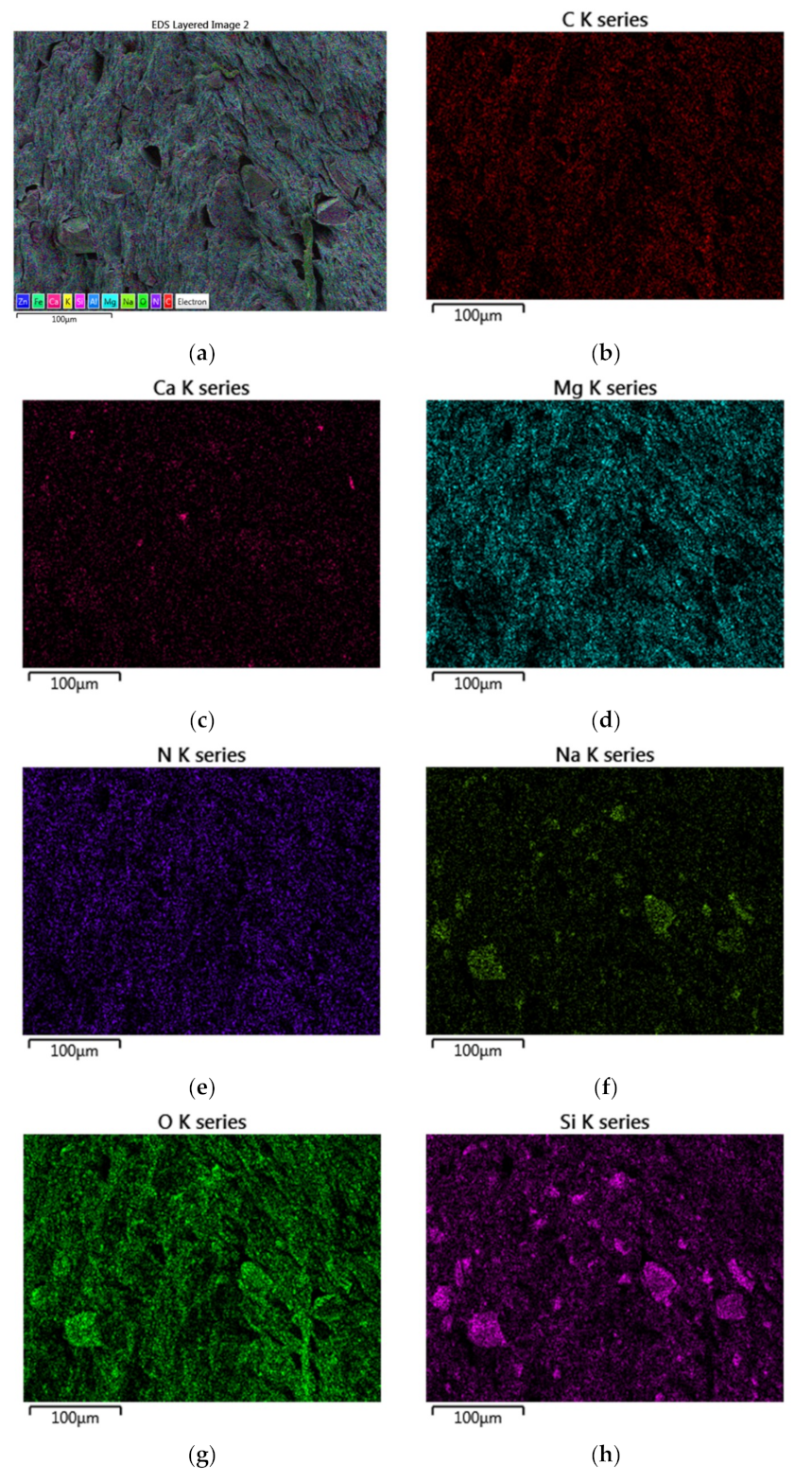 Coatings 09 00170 g006a