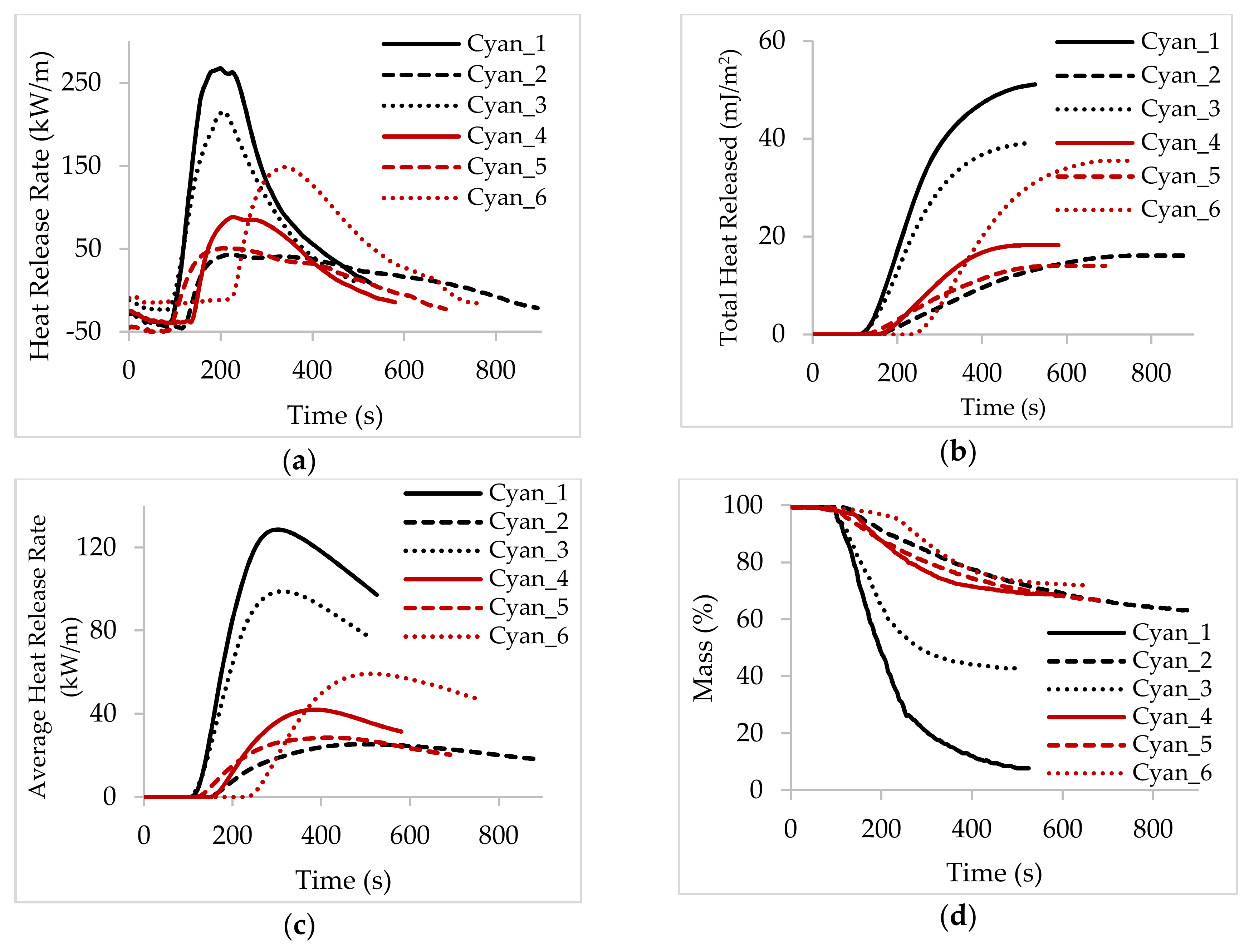 Coatings 09 00170 g007