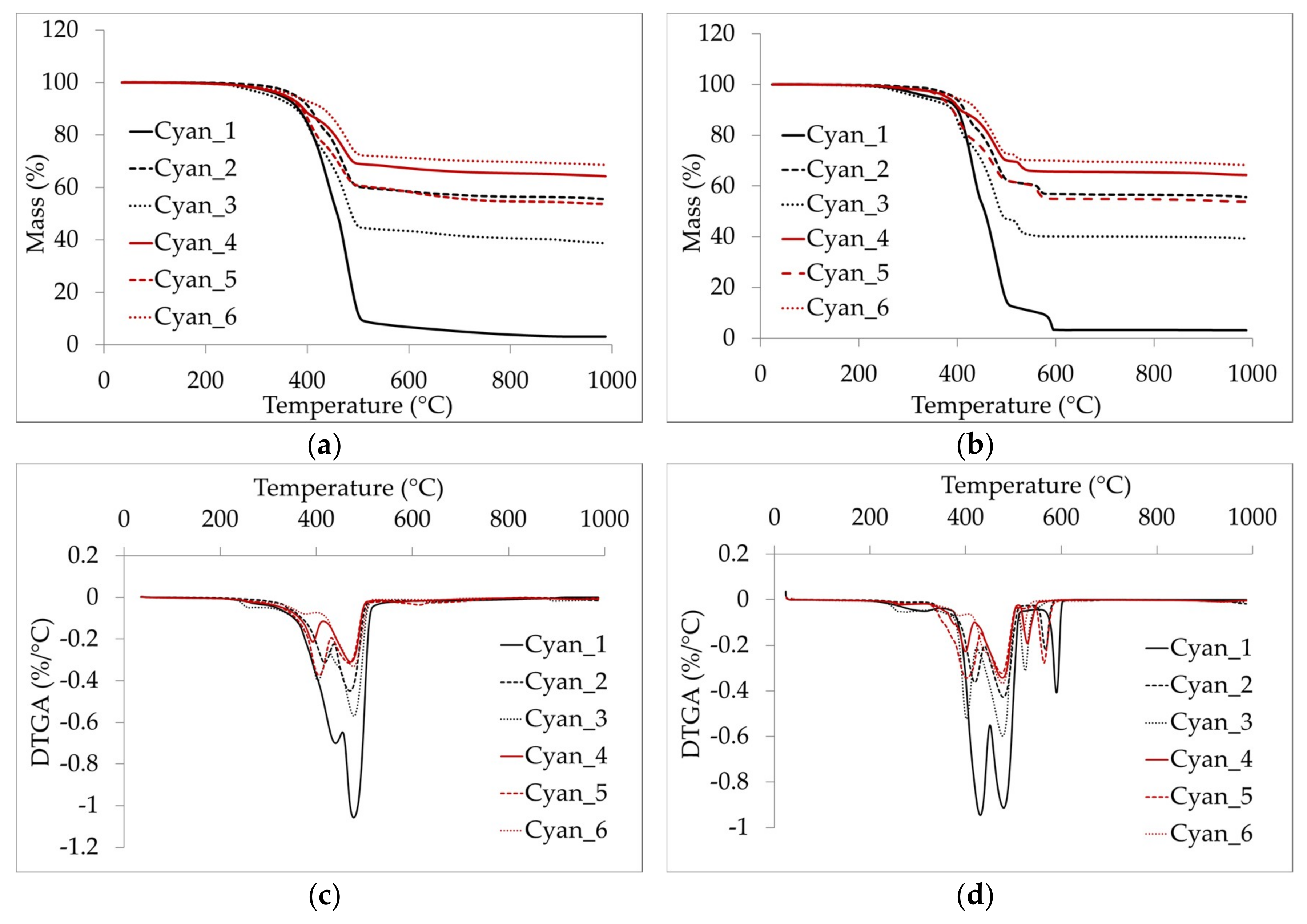Coatings 09 00170 g008