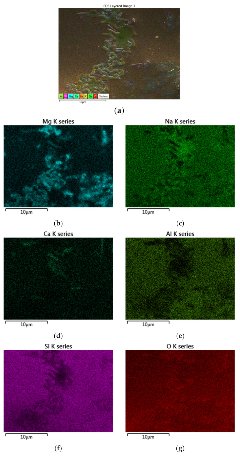 Coatings 09 00170 g012