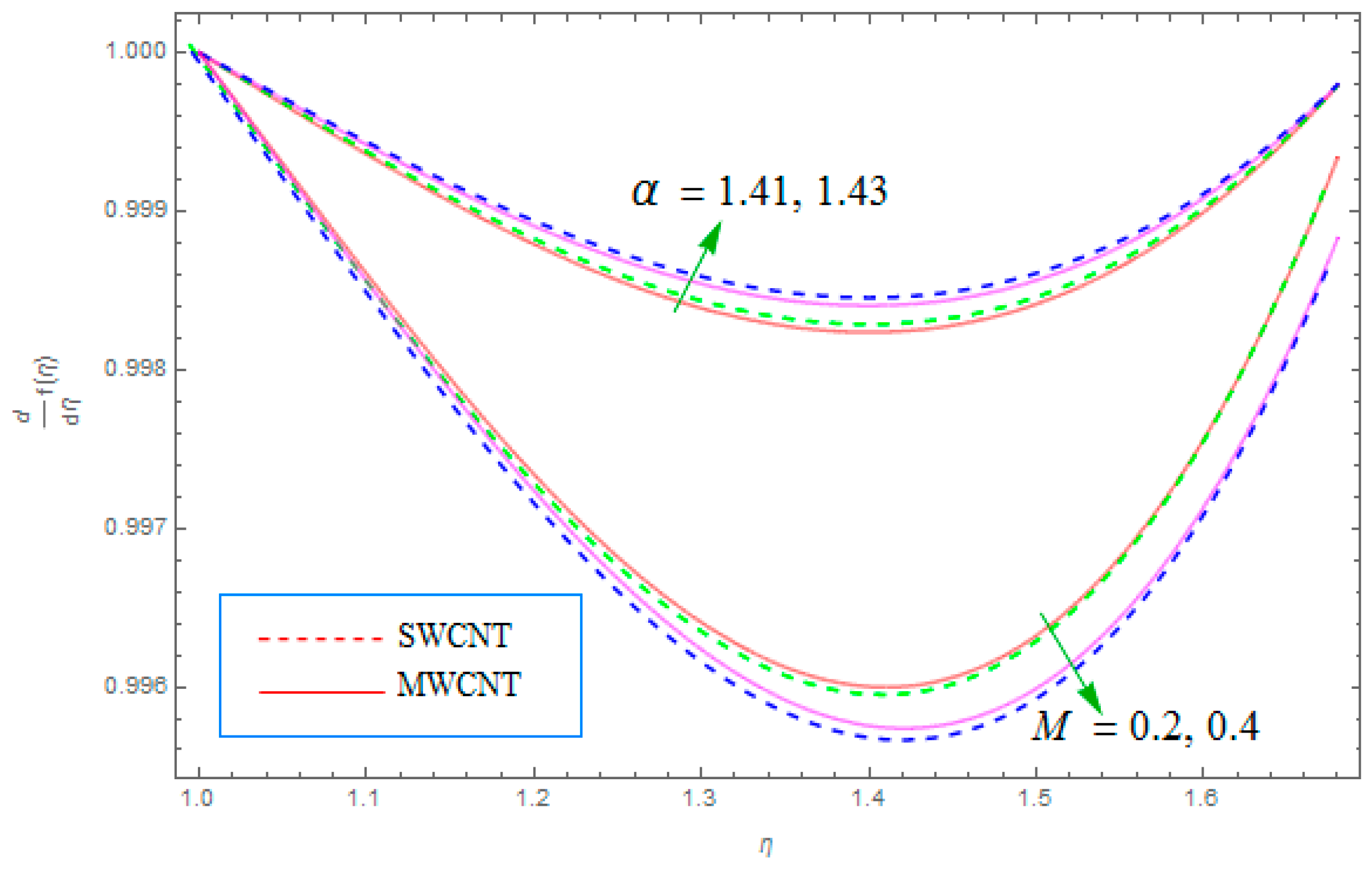 Coatings 09 00175 g002 Coatings 09 00175 g002