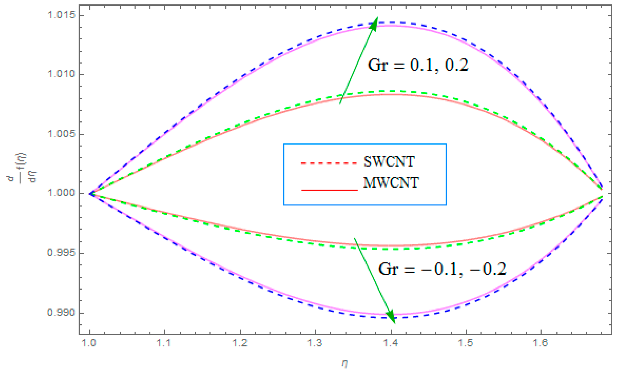 Coatings 09 00175 g003 Coatings 09 00175 g003