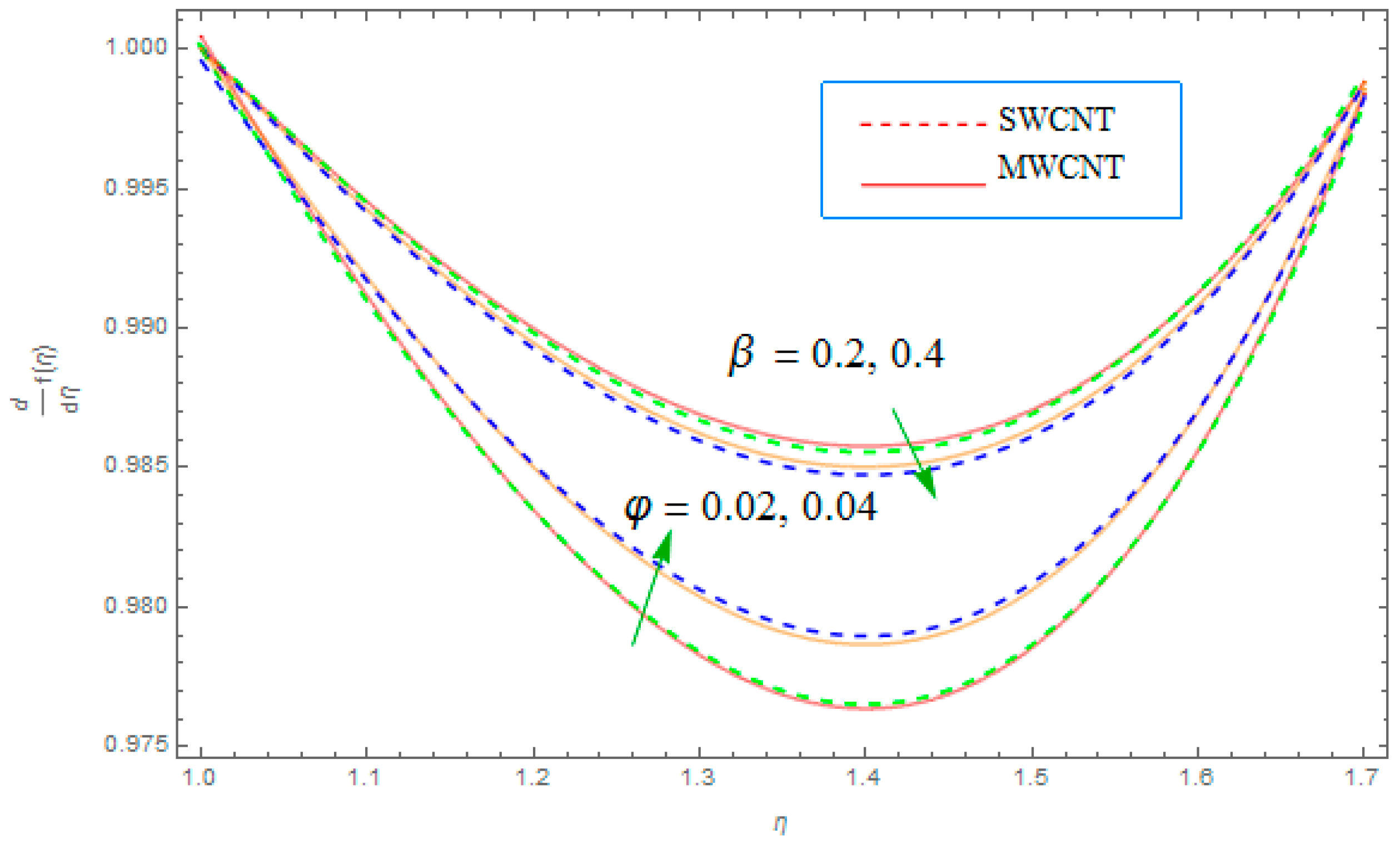 Coatings 09 00175 g004 Coatings 09 00175 g004