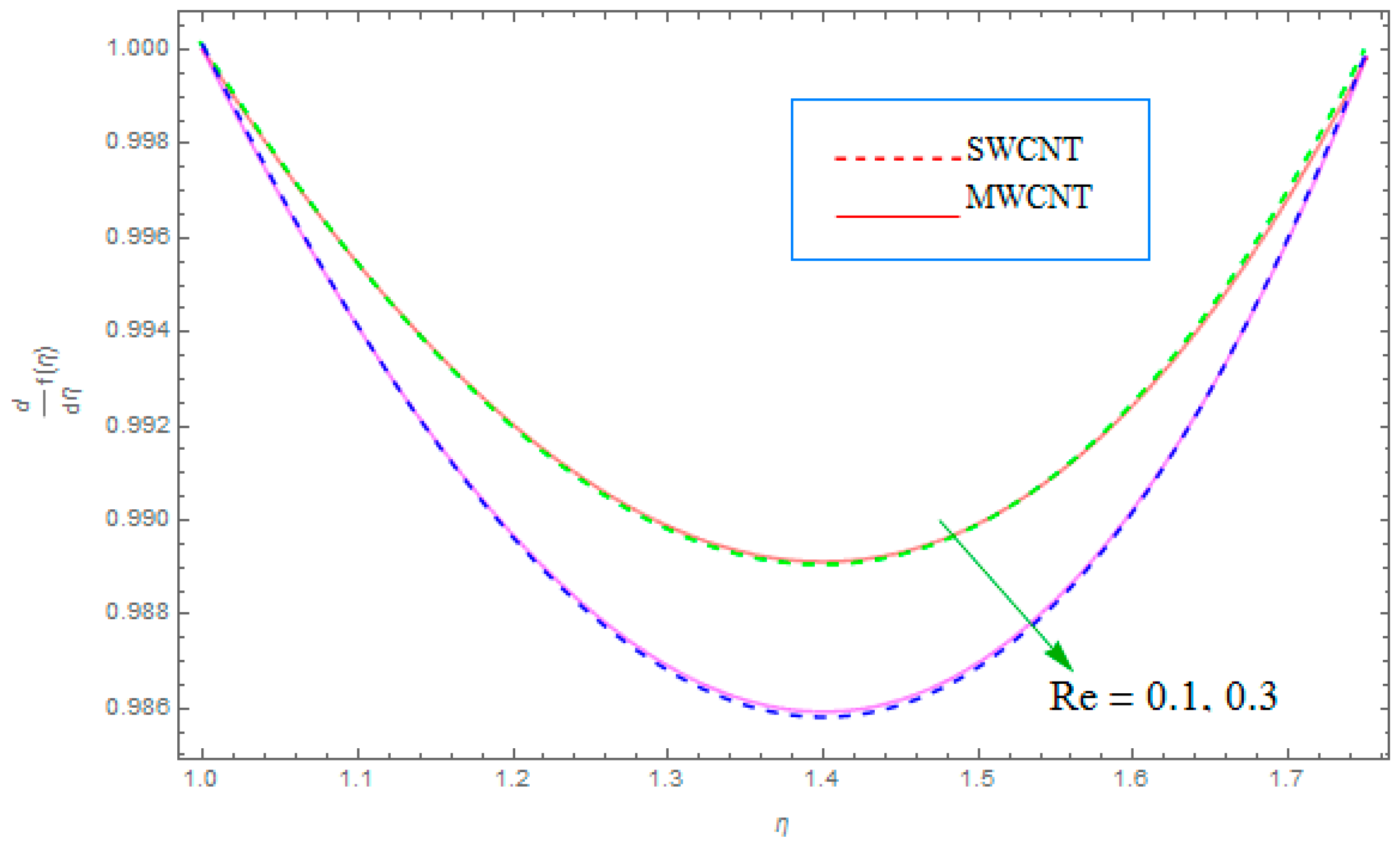 Coatings 09 00175 g005 Coatings 09 00175 g005