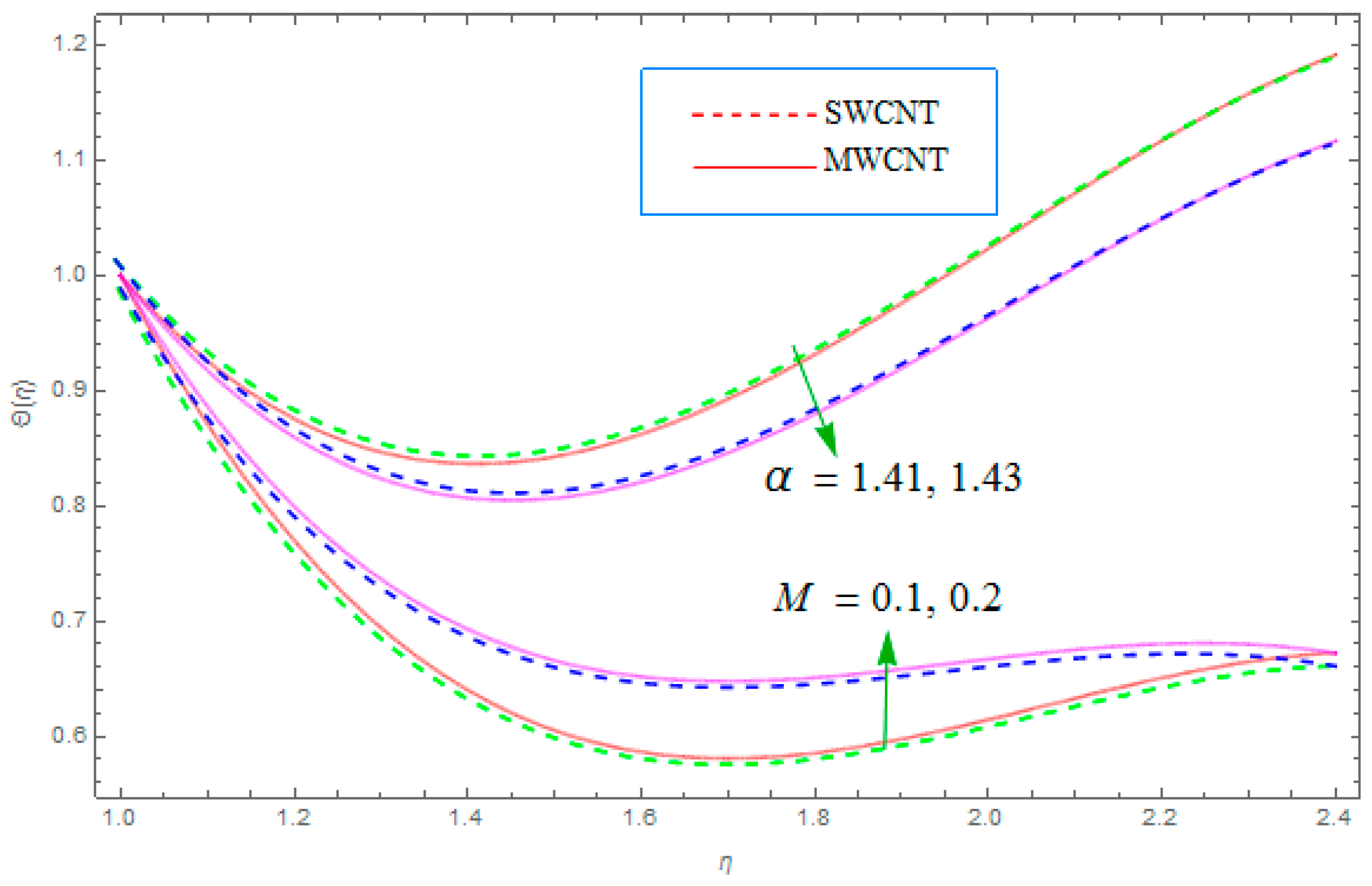 Coatings 09 00175 g006 Coatings 09 00175 g006